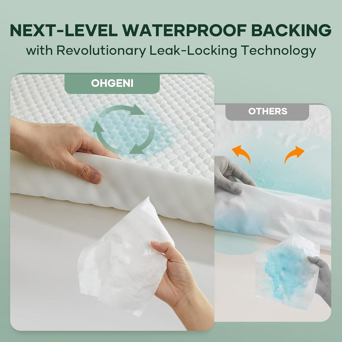 Ohgeni 100% Waterproof Mattress Protector, Twin XL-2 Pack, Fitted Sheet with Stretchable Pockets