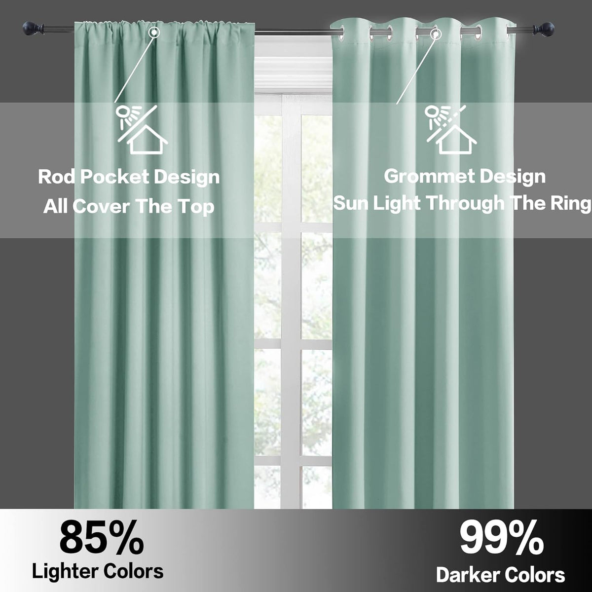 RYB HOME RV Curtains Blackout - Thermal Insulating Privacy Door Windows Camper Curtains for Kids