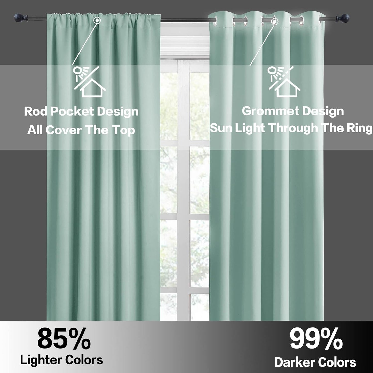 RYB HOME Small Curtains Blackout - Privacy Energy Efficiency Mini Curtains for Kids Bedroom RV