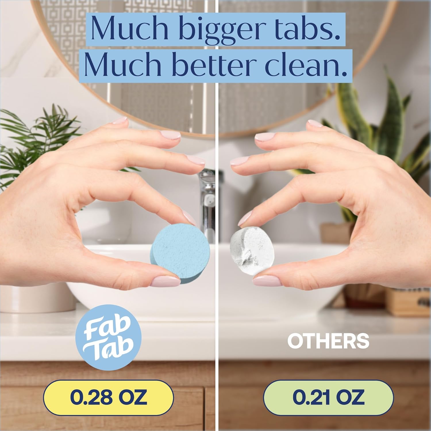 Fab Tab Bowl Cleaning Tablets - Drop-In Formula Removes Rust & Lime Buildup, Lemon Eucalyptus