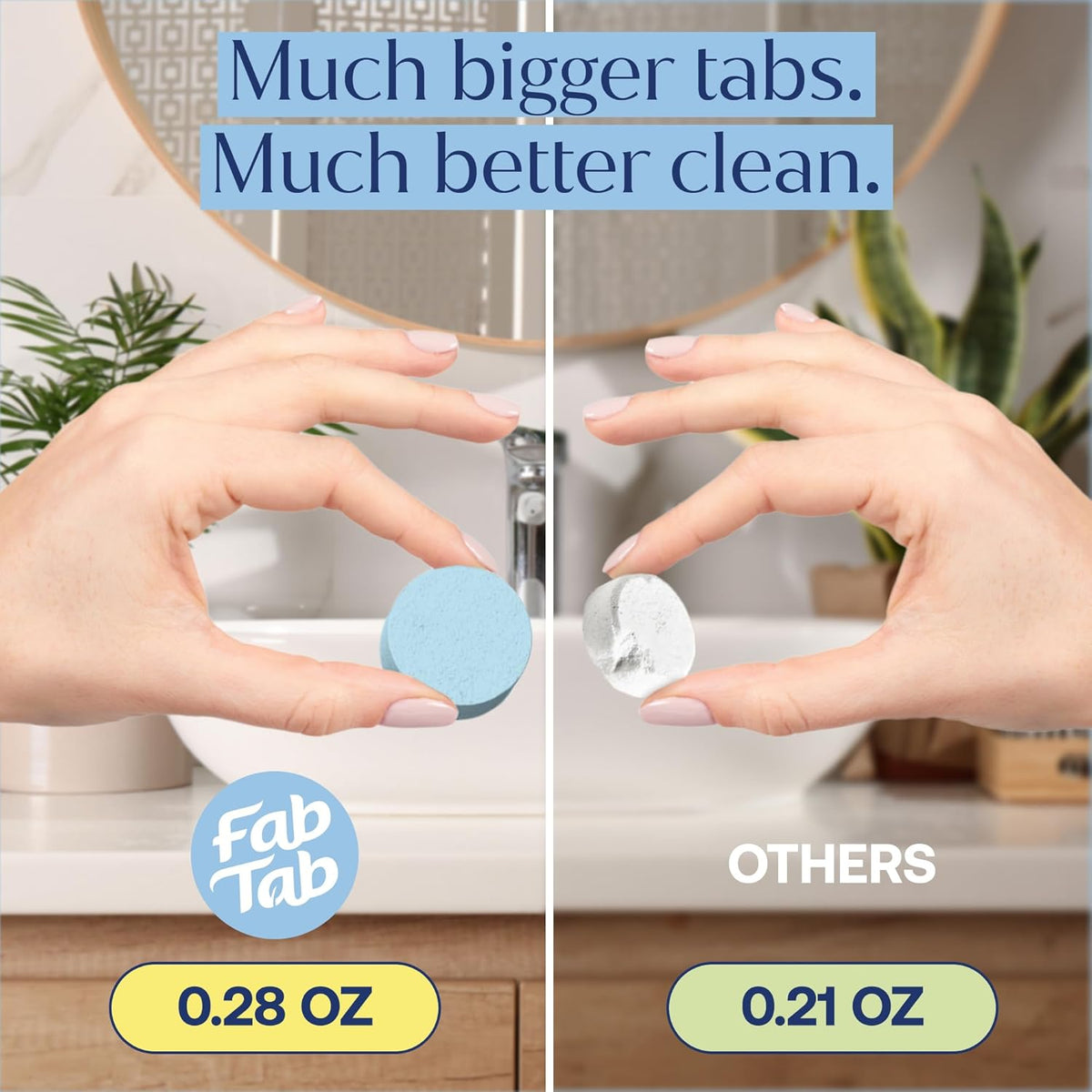 Fab Tab Toilet Bowl Cleaner Tablets, Powerful Stain Removal, No Harsh Chemicals, Plastic-Free