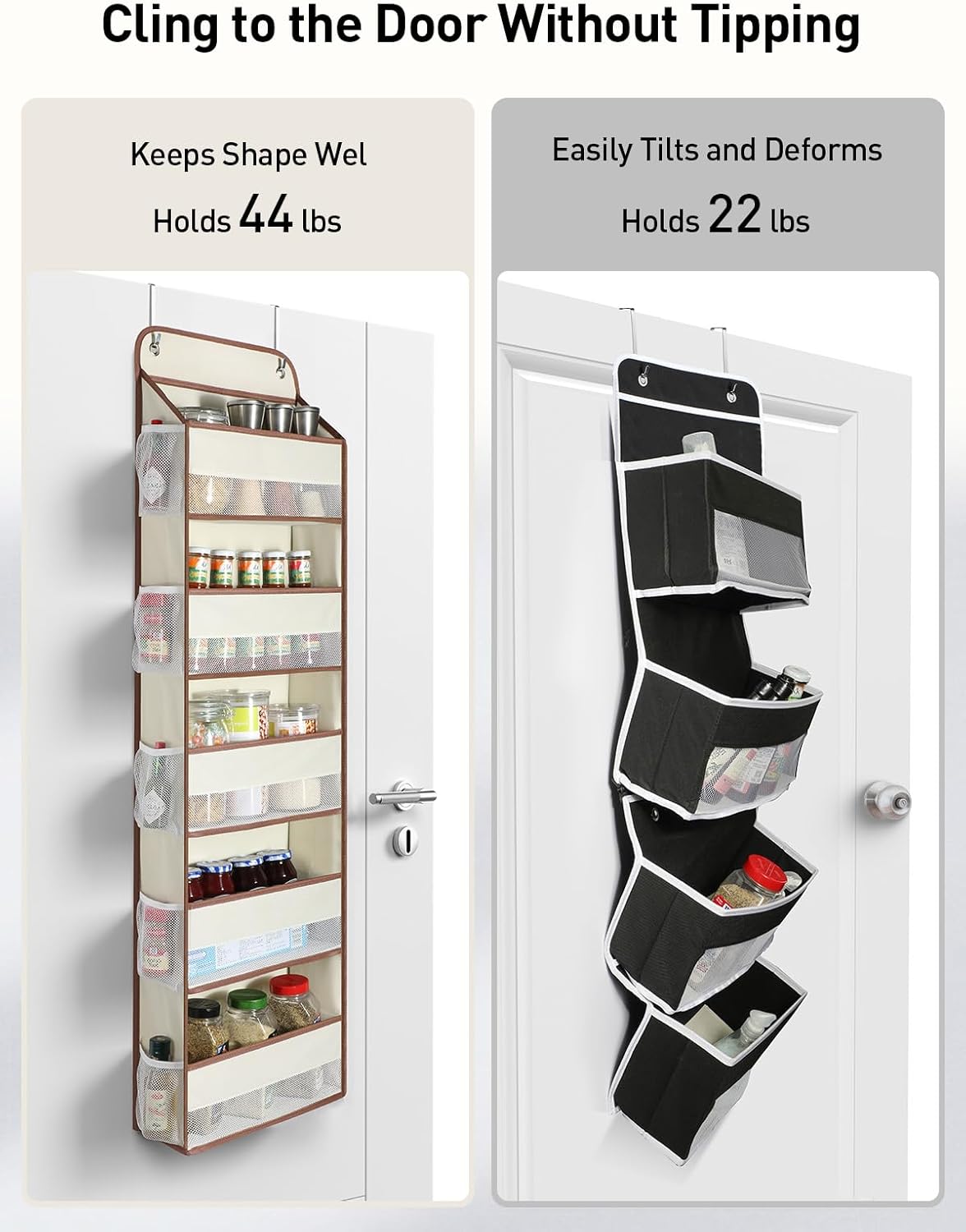 Yecaye 1 Pc 5 Tier Over the Door Organizer with 15 Pockets | 44lb Load Over the Door Storage | No
