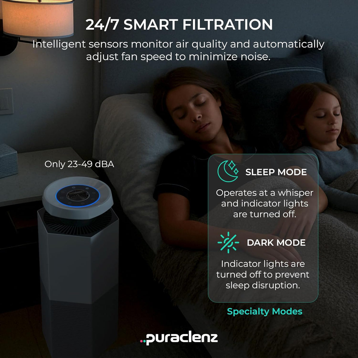 Puraclenz Core C750 Air Purifier for Home, HEPA Filter, Air & Surface Purification, Up to 3000