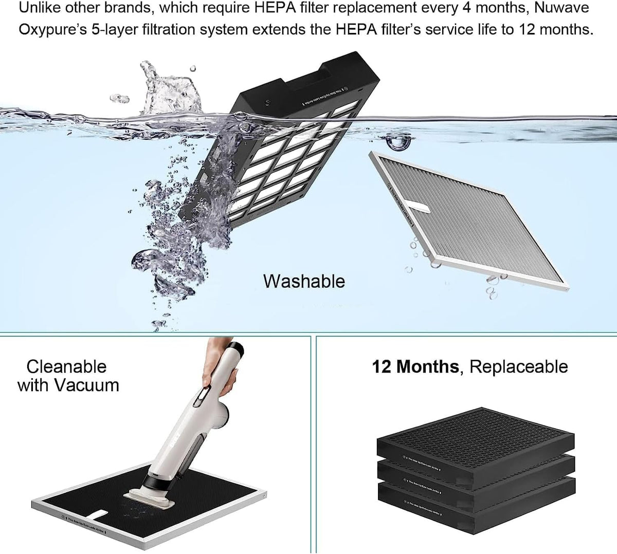 Nuwave OxyPure Ultra Clean Air Purifiers for Extra Large Room, Office, 5 Stage Filtration System