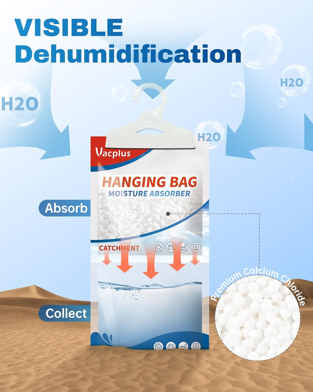 Vacplus Moisture Absorbers Packets, Fragrance Free 20 Pack, Humidity Packs, Dessicant Packets