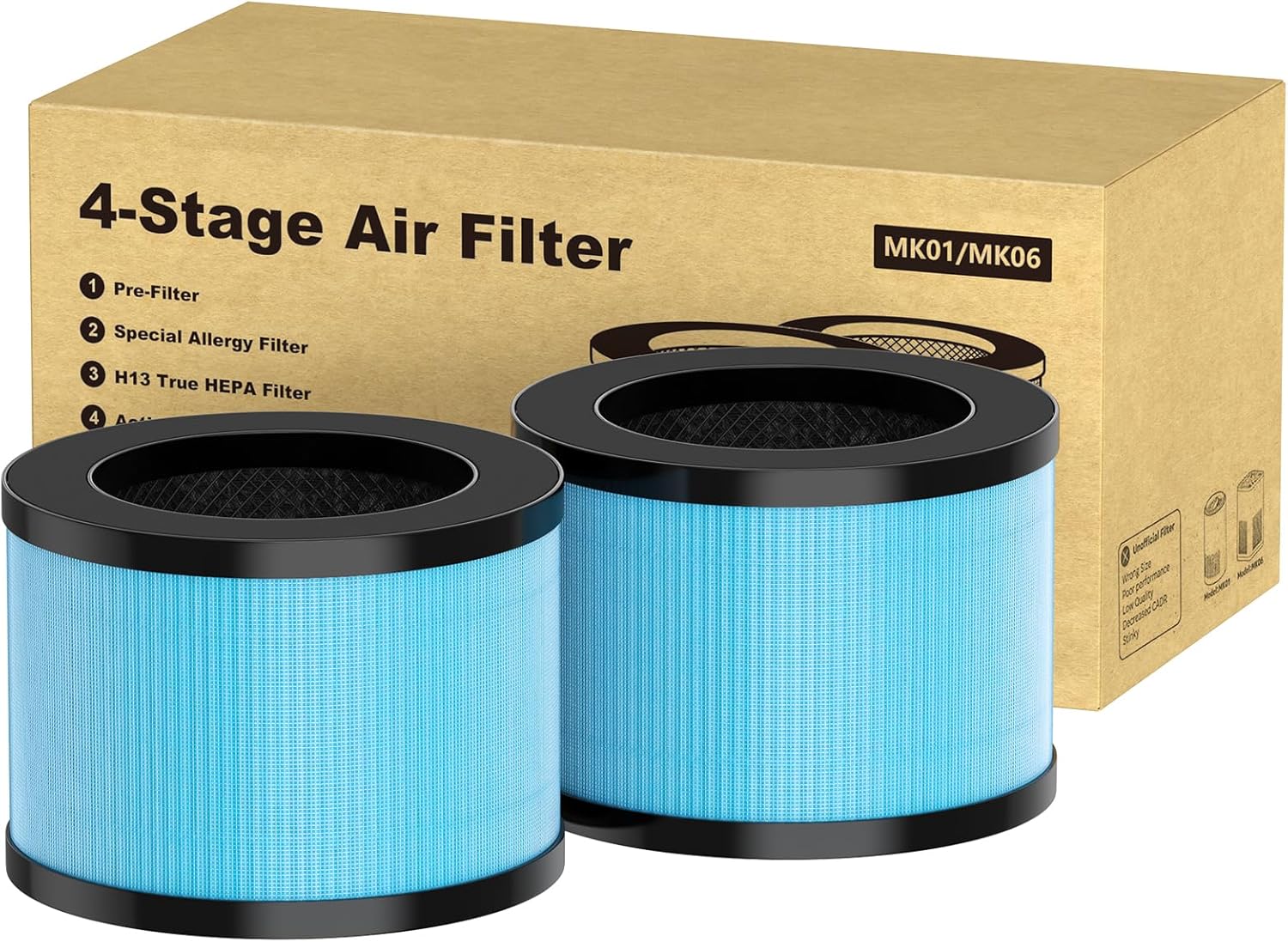 MK01 & MK06 Air Filter Replacement Compatible with Aroeve MK01, MK06, ToLife TZ-K1 and Kloudi