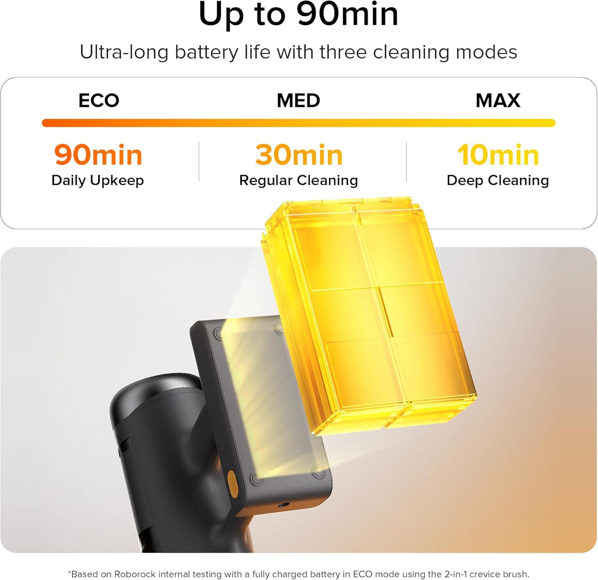 roborock H60 Ultra Cordless Stick Vacuum Cleaner, Upgraded 210AW Suction Stick Vacuum with 90-Min