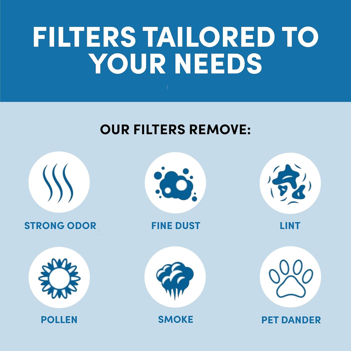 HPA100 Pre-Filters Replacement for Honeywell Air Purifier - 8 Pack - HRF-A100 Filter A Compatible