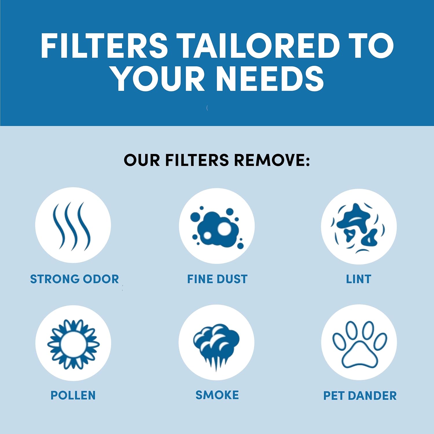 HPA100 Pre-Filters Replacement for Honeywell Air Purifier - 8 Pack - HRF-A100 Filter A Compatible