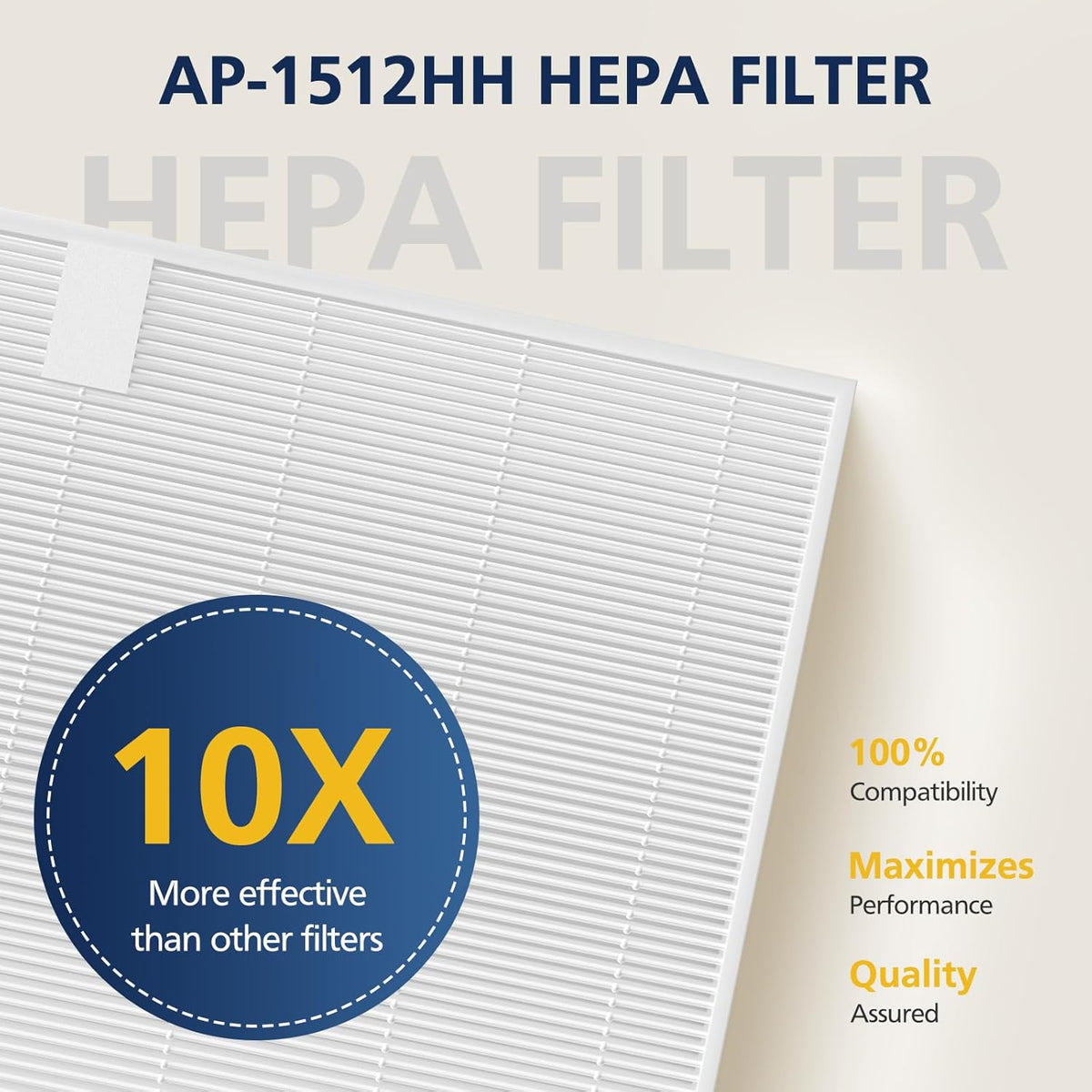 AP-1512HH & 200M Pet Filter Set for Coway Airmega AP-1512HH and Airmega 200M Air Purifi-ers, 2 Pet