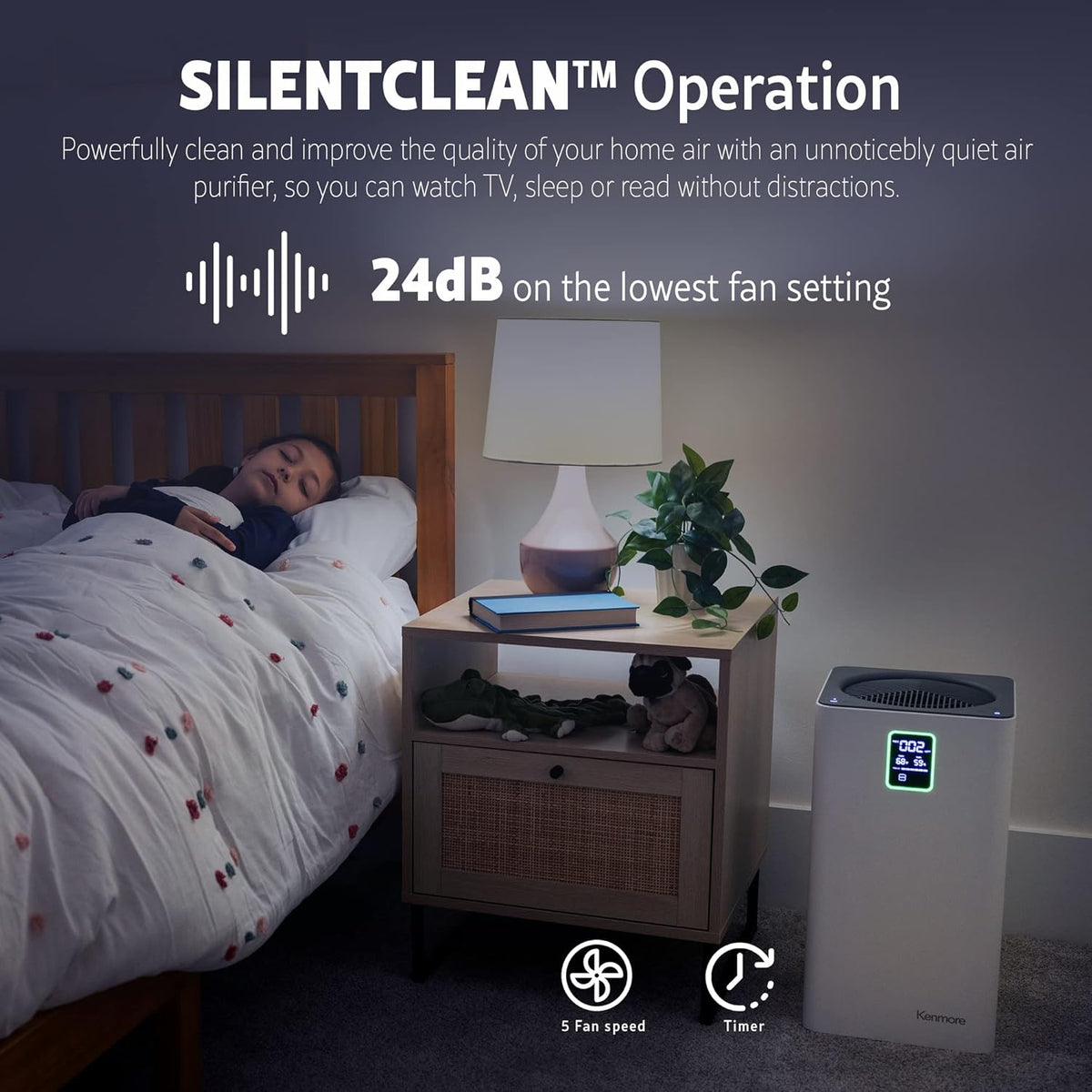 Kenmore PM3020 Air Purifiers with H13 True HEPA Filter, Covers Up to 1500 Sq.Foot, 24db SilentClean