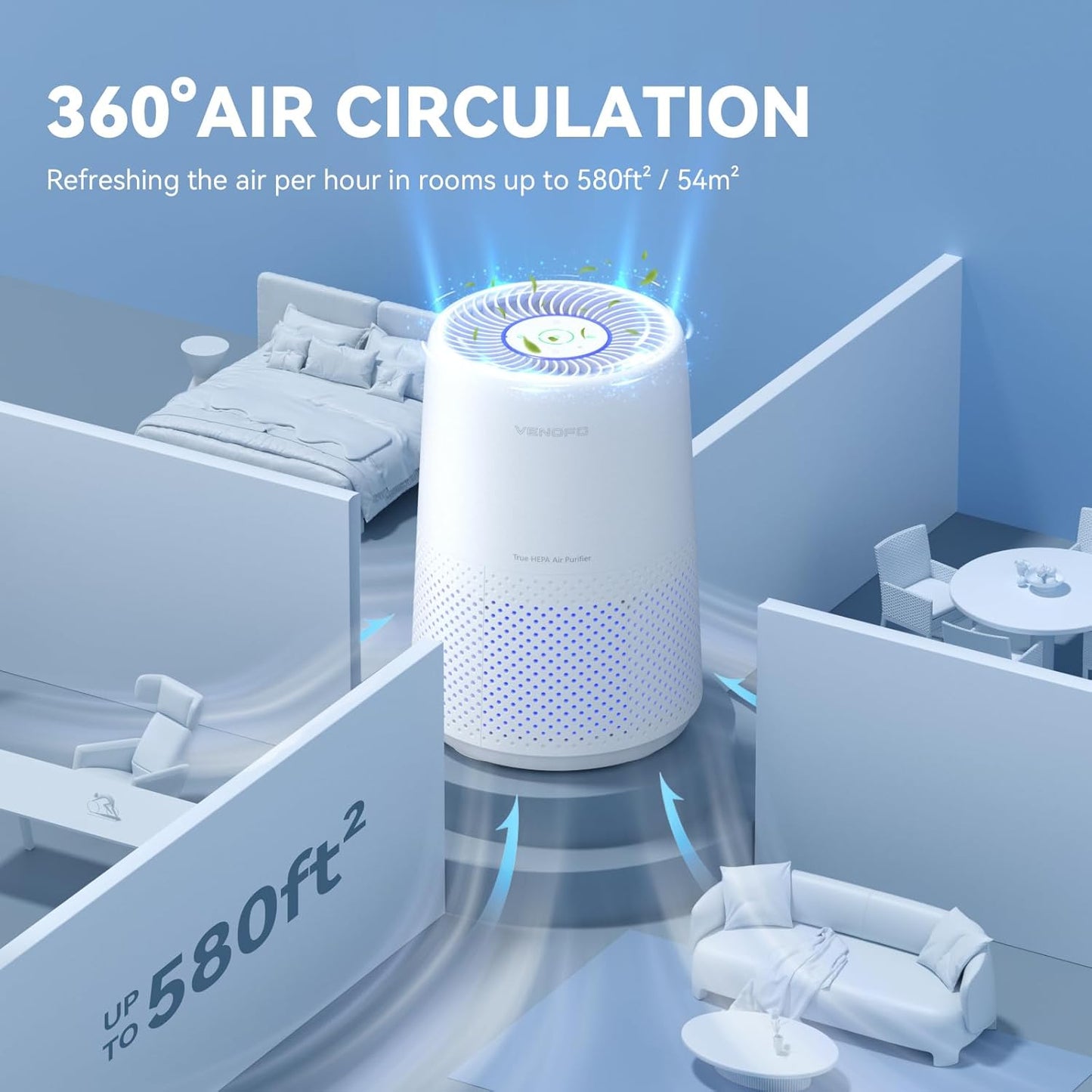 Air Purifiers for Bedroom, H13 HEPA Air Purifiers - Covers Up to 1074 ft² - 24dB Ultra-Quiet Sleep