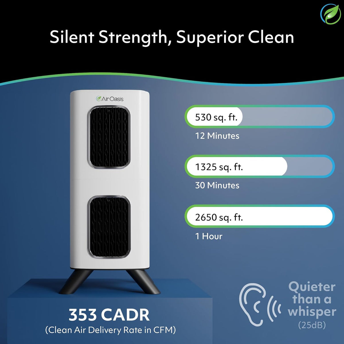 Air Oasis iAdaptAir 2.0 H13 HEPA Filter Air Purifier Reduces 99% of Viruses, Mold, Dust, Smoke