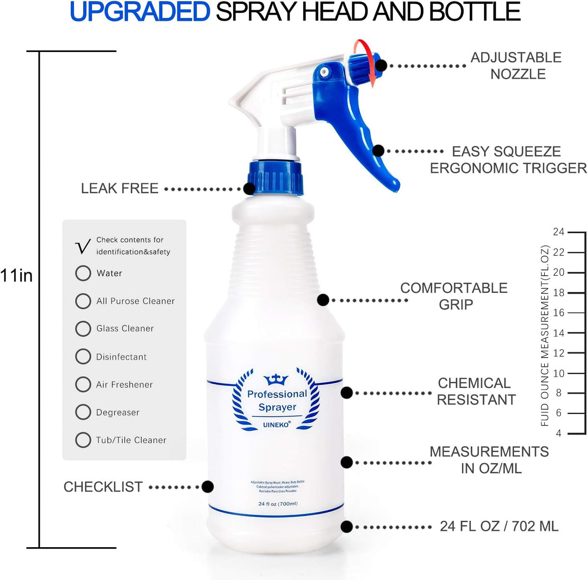 Plastic Spray Bottle (3 Pack, 24 Oz, 3 Colors) Heavy Duty All-Purpose Empty Spraying Leak Proof