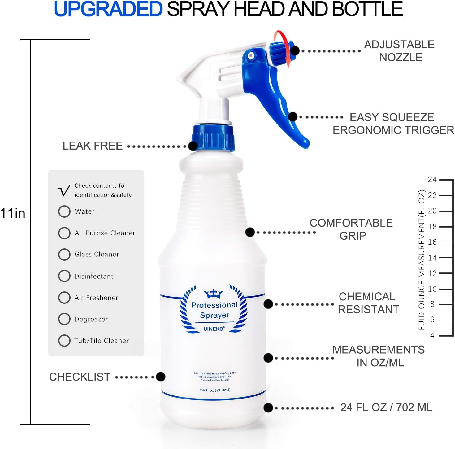 Plastic Spray Bottle (3 Pack, 24 Oz, 3 Colors) Heavy Duty All-Purpose Empty Spraying Leak Proof