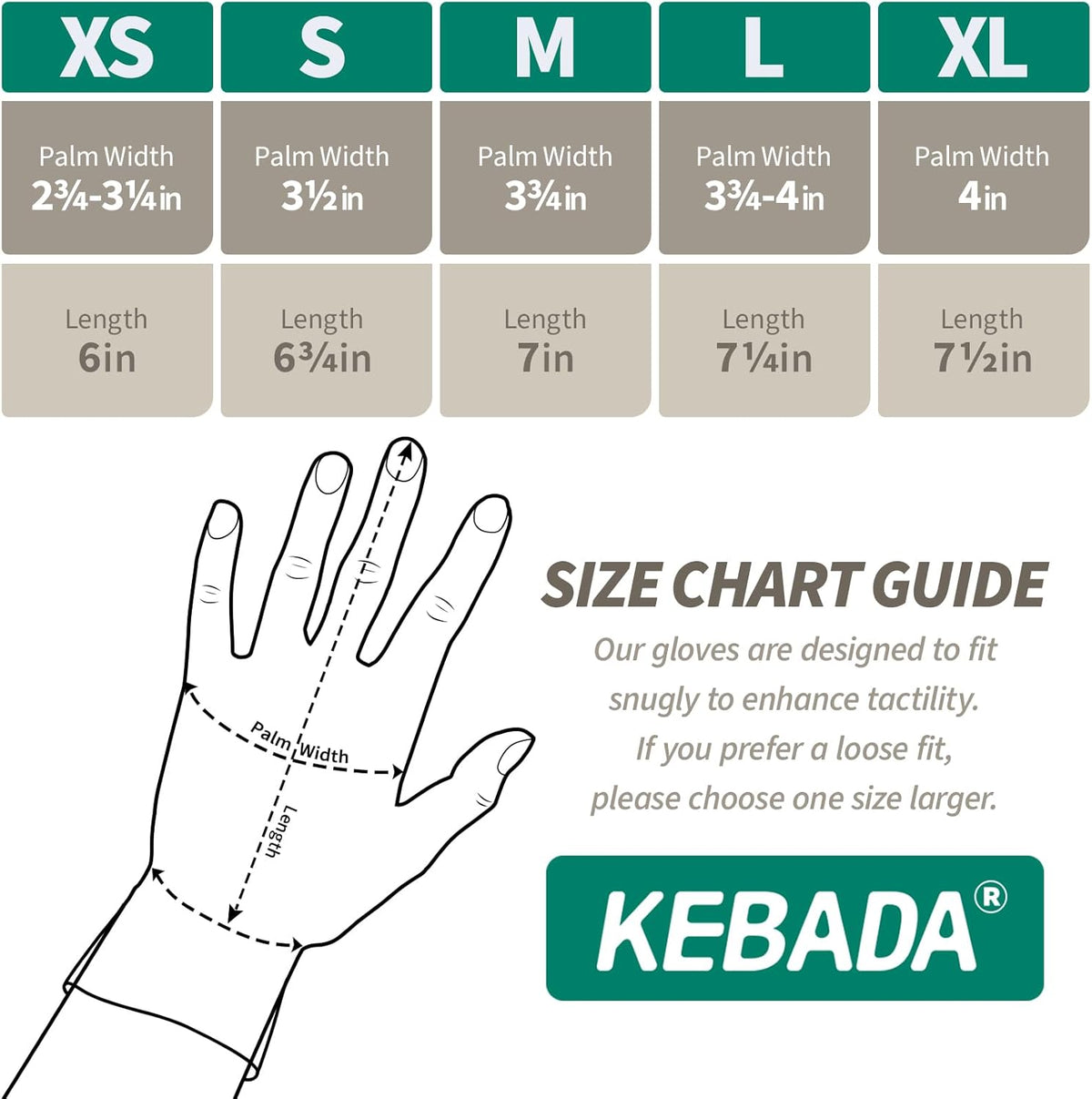 Kebada W5 Work Gloves Bulk Pack (60 Paris), Foam Nitrile Coated Working Gloves with Grip, Ultra