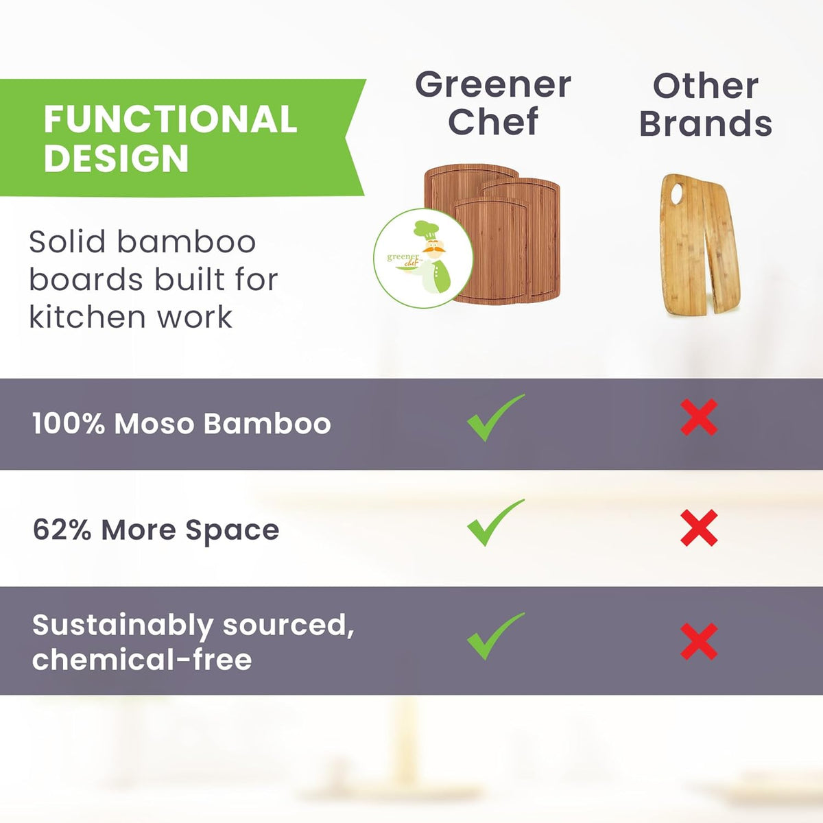 Bamboo Wooden Cutting Board Set of 3 - Used to Chop Veggies, Carve Meat, Present Charcuterie at