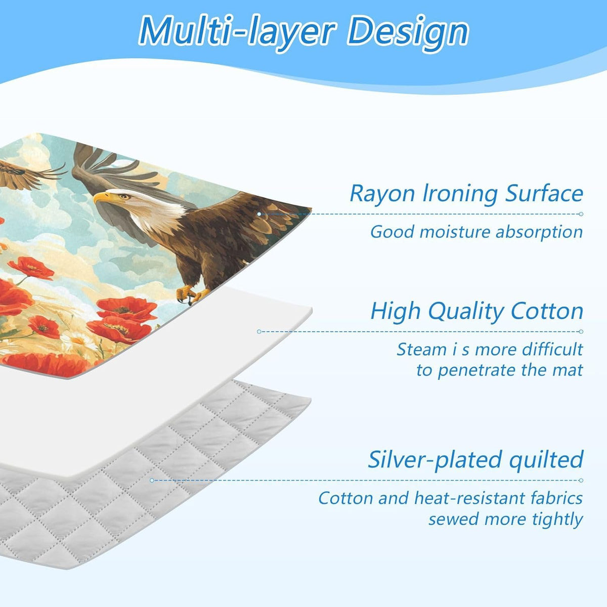 Vivid Poppy Wildflowers and Eagles Ironing Mat Thickened Ironing Blanket Travel Portable