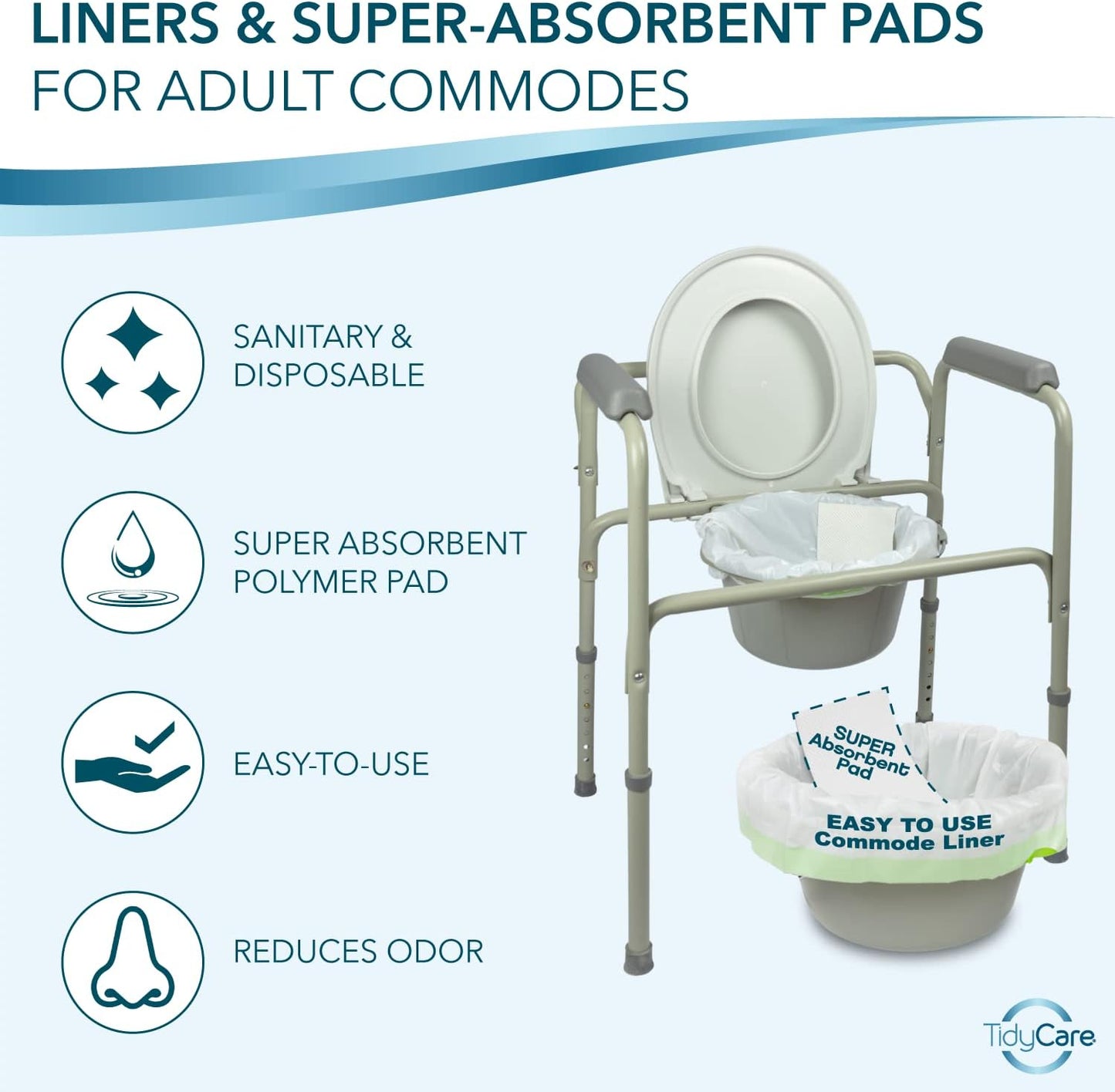 Disposable Bedside Commode Liners and Pads for Portable Toilet Chair Seat Bucket and Bedpan | Combo