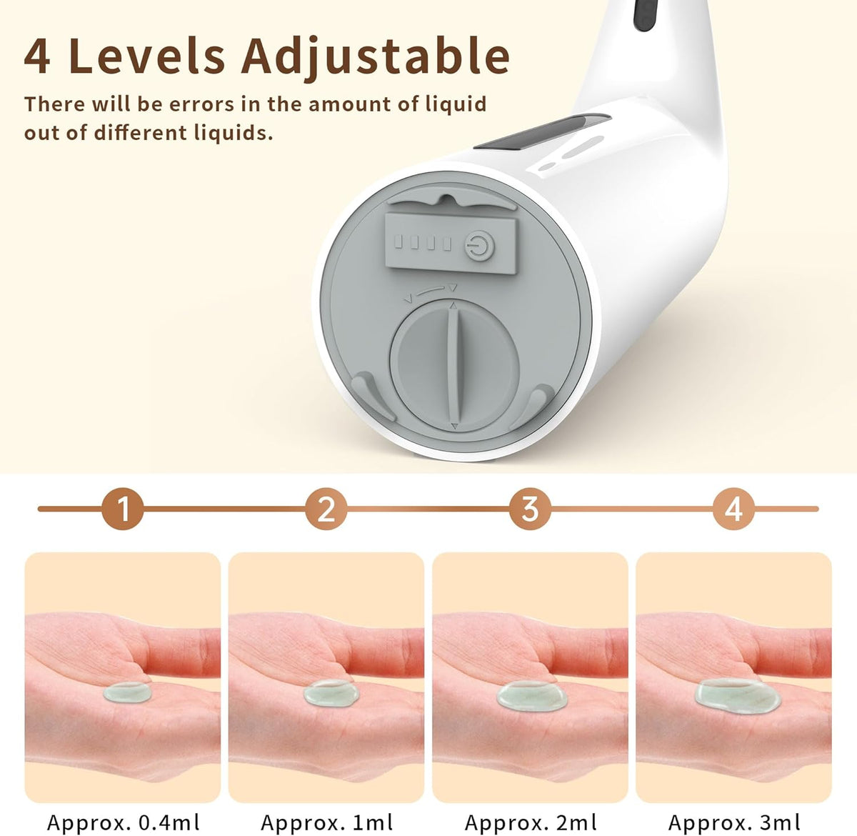 Automatic Liquid Soap Dispenser Touchless,400ML Modern White Dish Soap Dispenser with Sensor,4 Gear