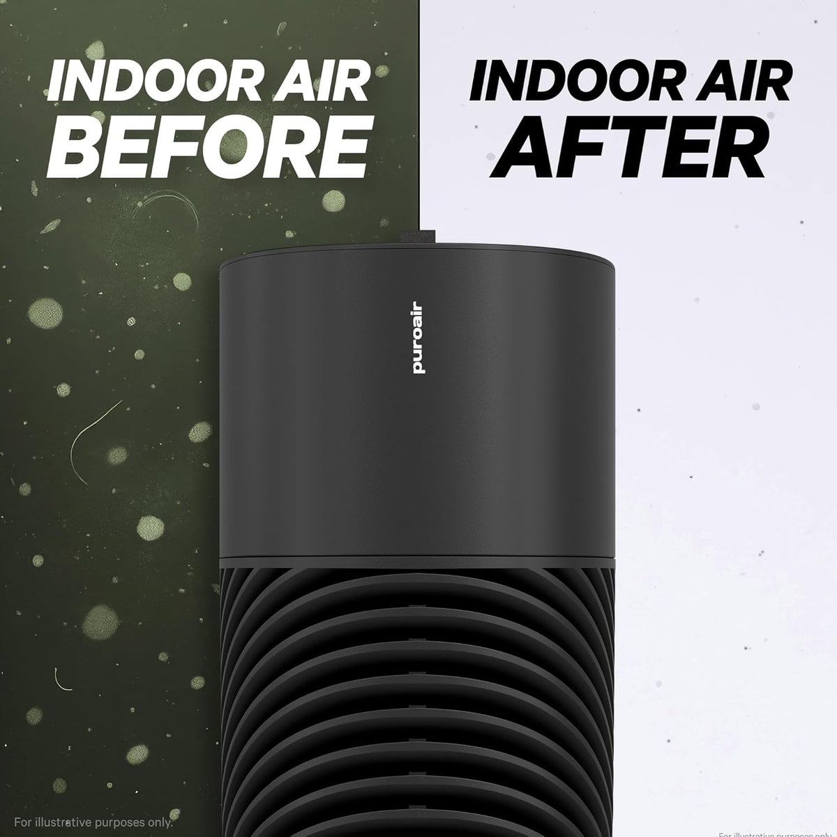 PuroAir 130i Smart Air Purifier for Home Large Rooms - Covers Up To 600 Sq Ft - Filters Up To 99.9%