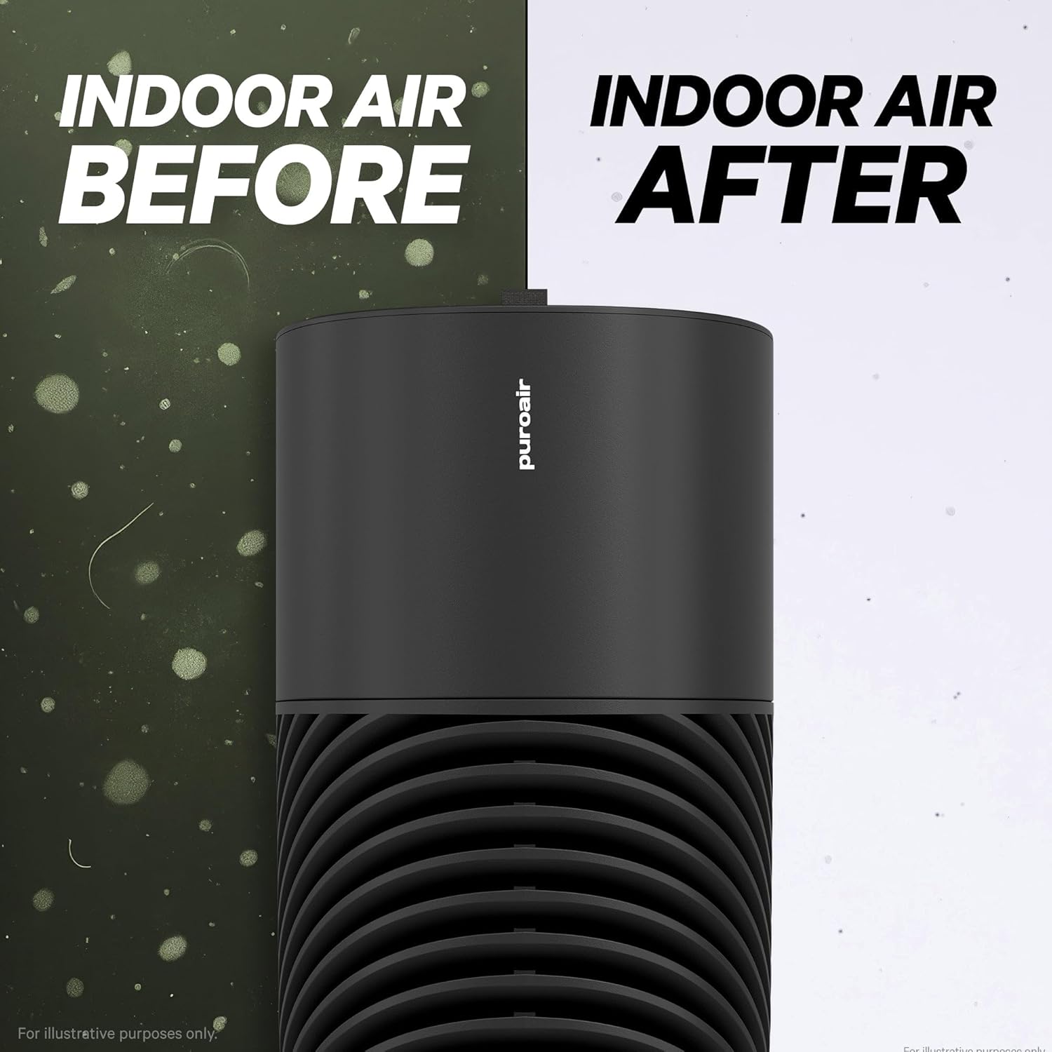 PuroAir 130i Smart Air Purifiers for Home Large Rooms - Covers Up To 600 Sq Ft - Filters Up To