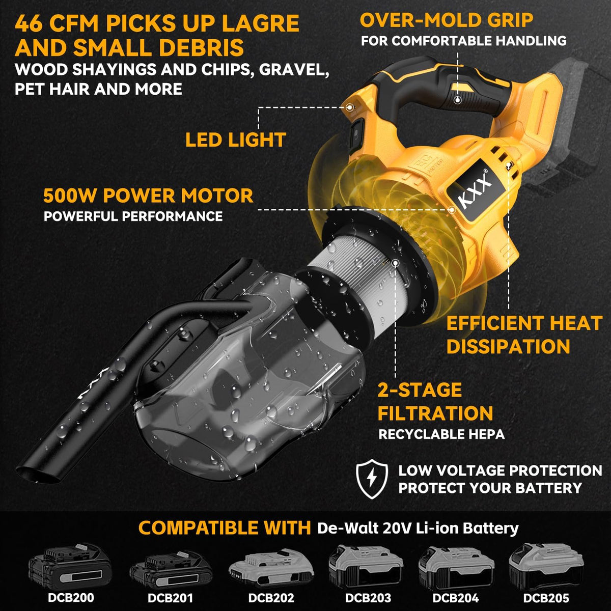 Cordless Vacuum for Dewalt 20V Battery, 5 in 1 Handheld Electric Vacuum Cleaner with 500W Powerful