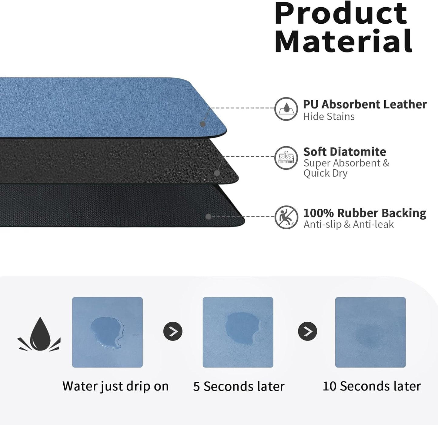 Dish Drying Mat for Kitchen Counter, Heat Resistant Drainer Mats with Non-slip Rubber Backed, Hide