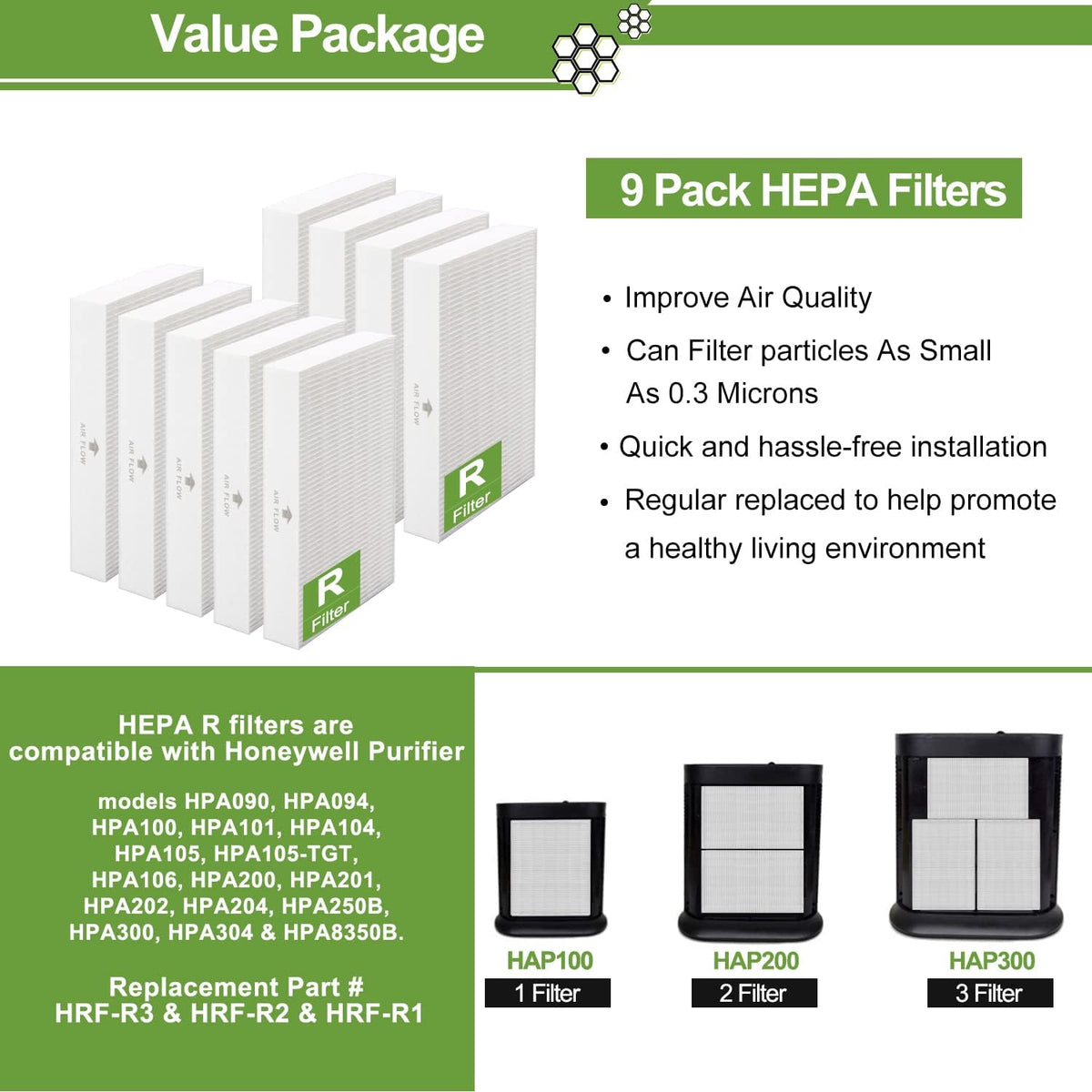 Smilyan 9 Pack Hpa300 HEPA Replacement Filter R for Honeywell HPA300 HPA200 HPA100 HPA090 Series