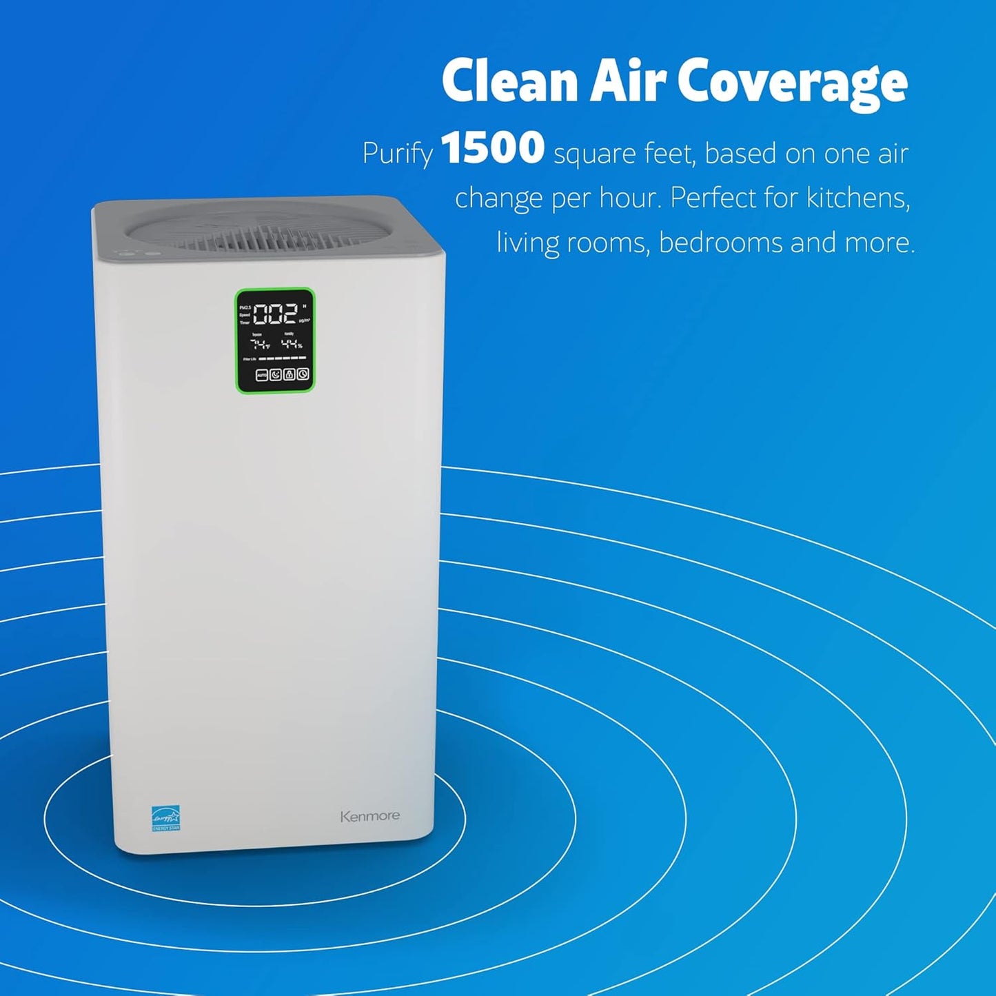 Kenmore PM3020 Air Purifiers with H13 True HEPA Filter, Covers Up to 1500 Sq.Foot, 24db SilentClean