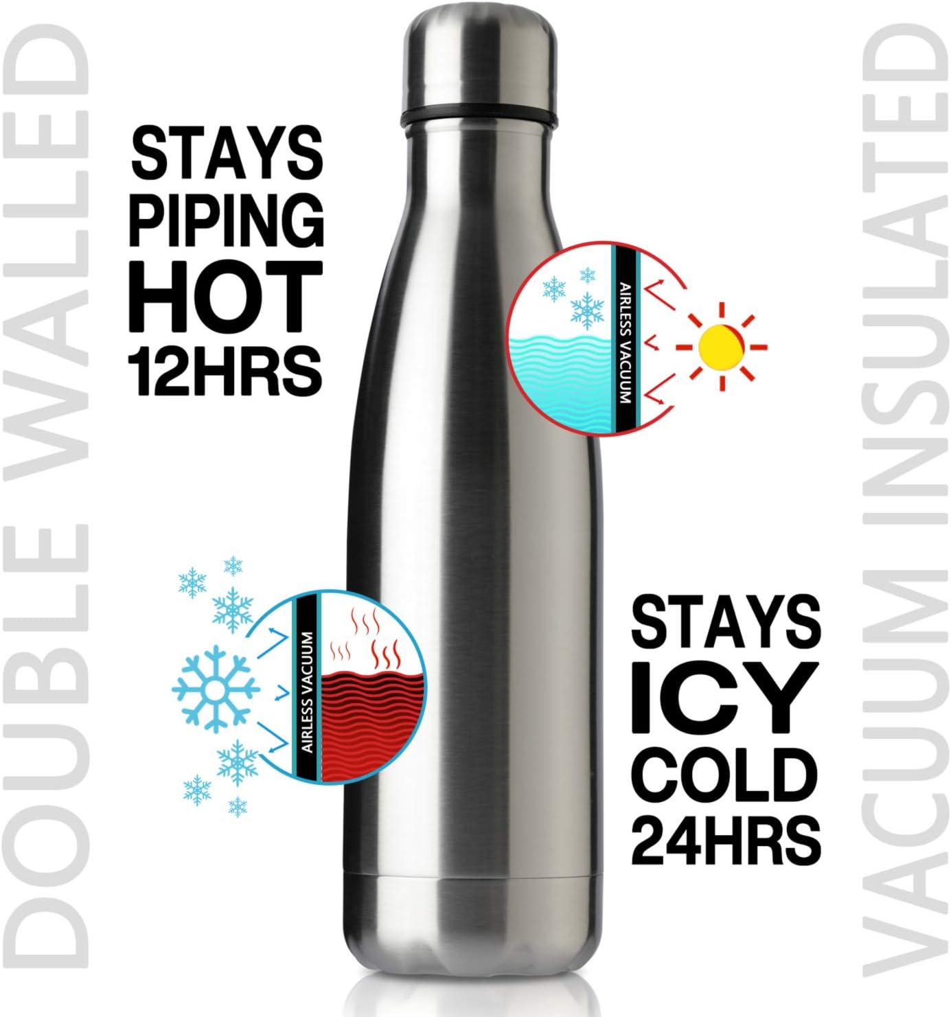 MEWAY 17oz Sport Water Bottle 4 Pack Vacuum Insulated Stainless Steel Leak-Proof Double Wall Cola