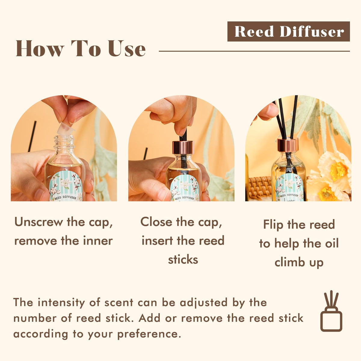 Reed Diffuser Set of 3 Pack, Linen Vanilla Citrus Scented Oil Diffuser with 15 Sticks, Reed