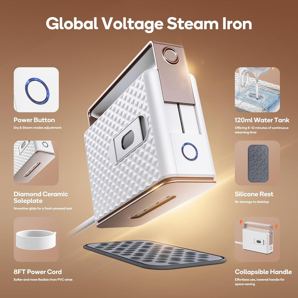 Newbealer Travel Steam Iron for Clothes, Global Voltage 100-240V Handheld Steamer, 293℉ Dry