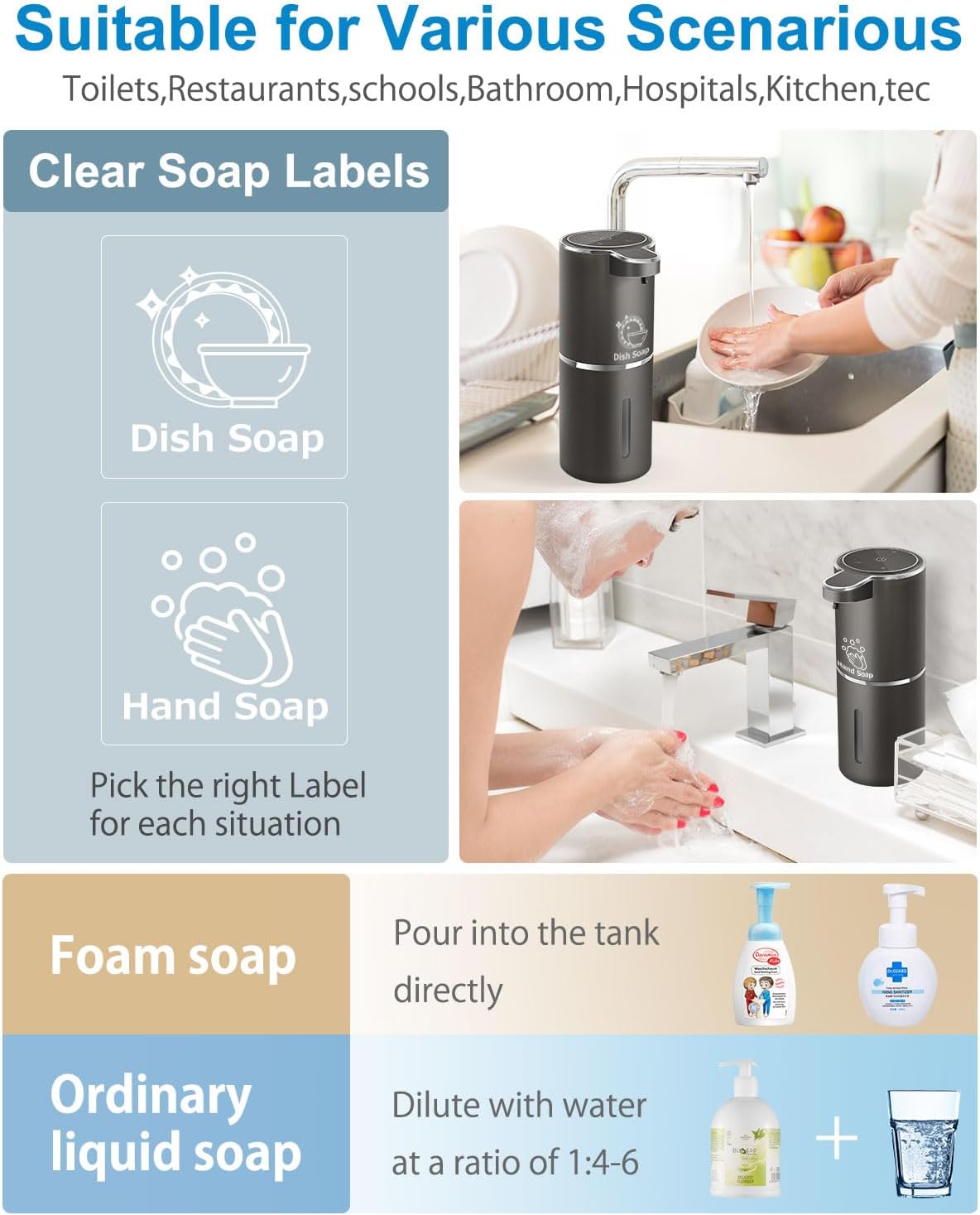 Automatic Foaming Soap Dispenser,4-Level Adjustable Foam, Wall Mount, USB Rechargeable,12.8oz/