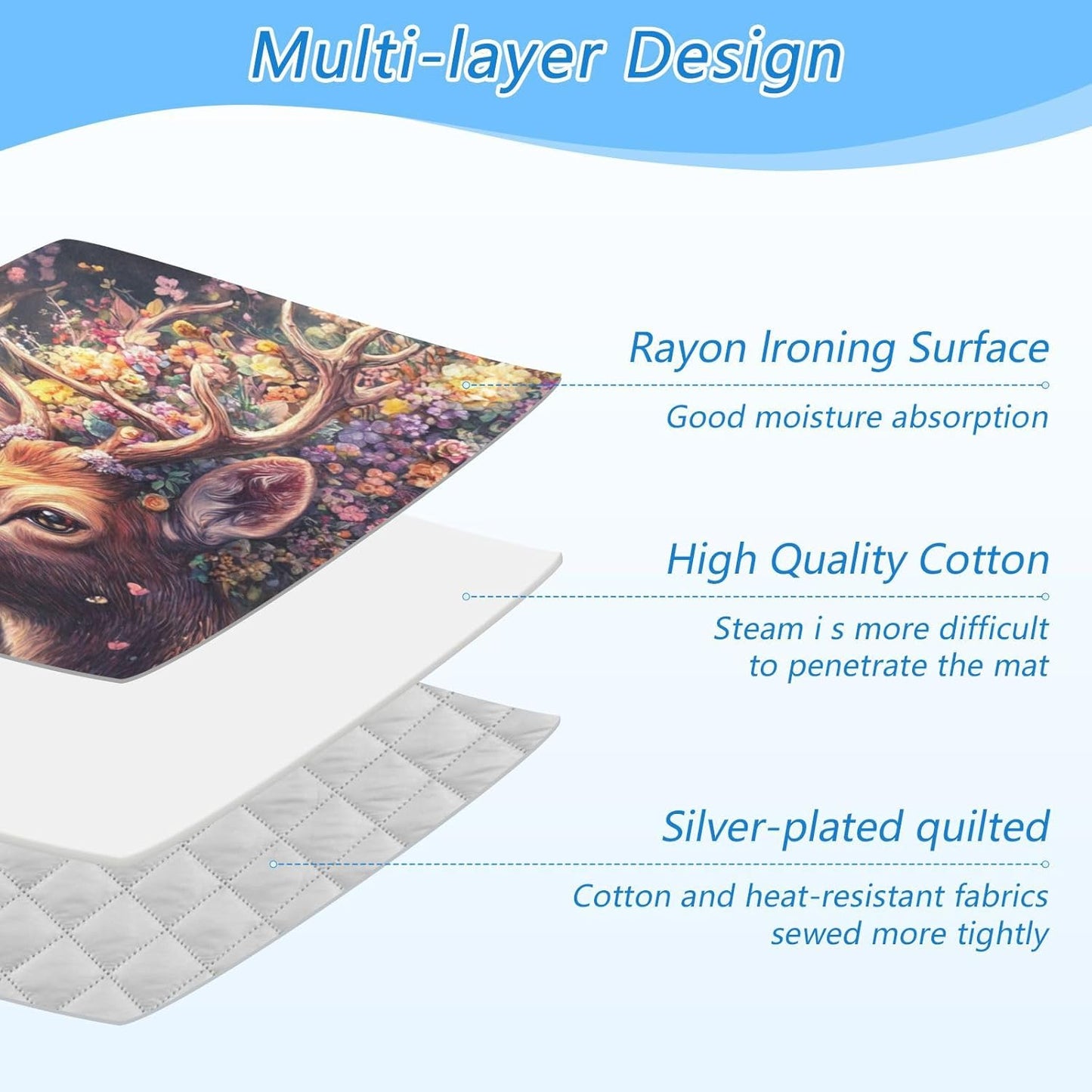 Deer with Butterfly Floral Ironing Mat Thickened Ironing Blanket Travel Portable Double-Side Using