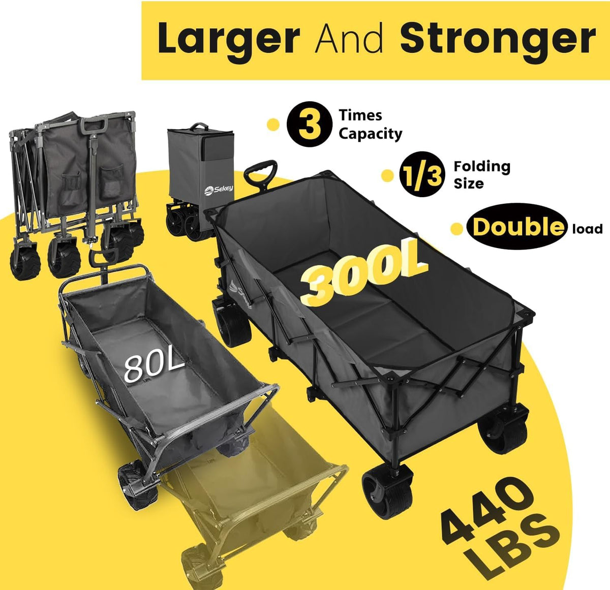 Sekey 48''L Collapsible Foldable Extended Wagon with 440lbs Weight Capacity, Heavy Duty 300L