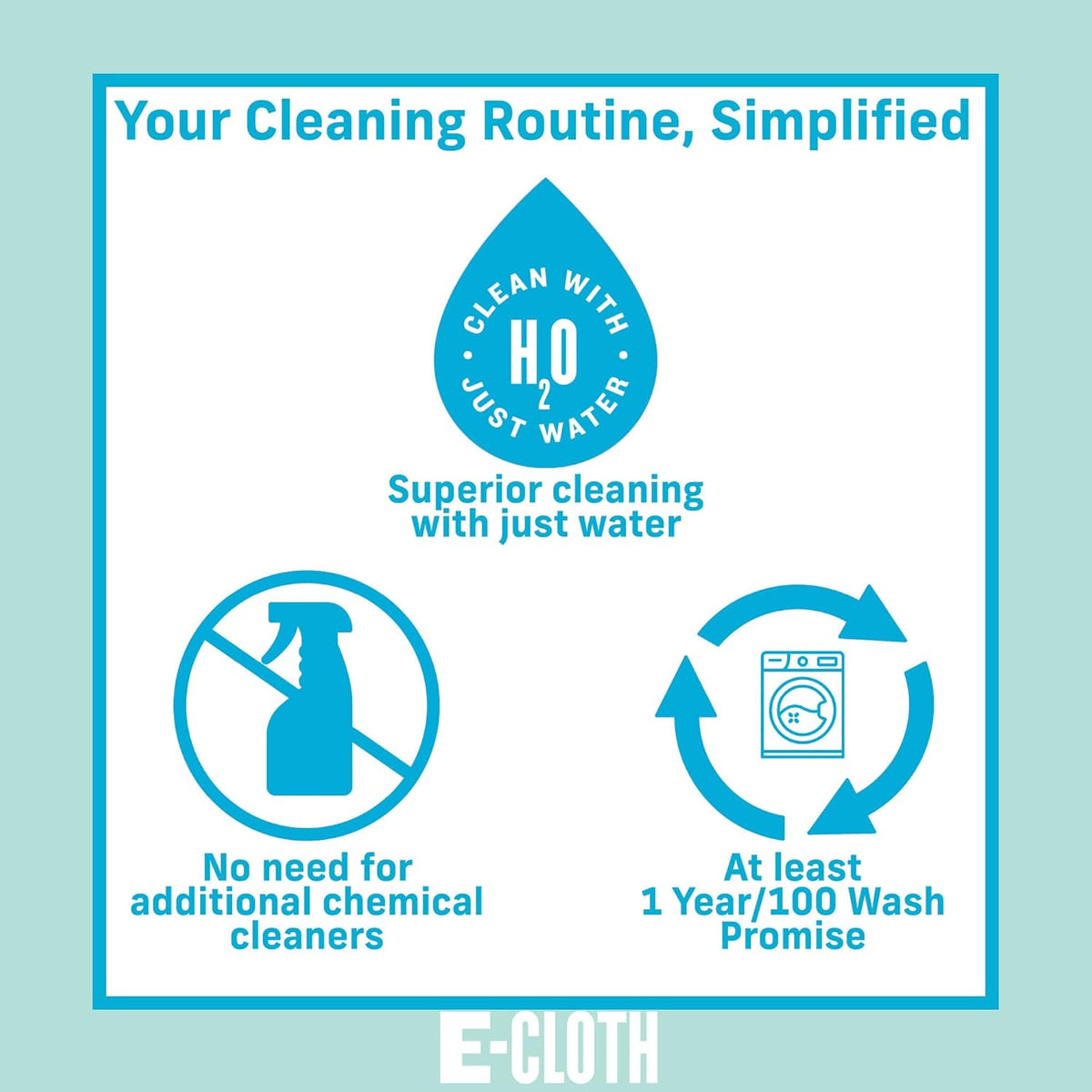 E-Cloth Reusable Paper Towel Replacement Cloth, Premium Microfiber Cleaning Cloths Ideal for