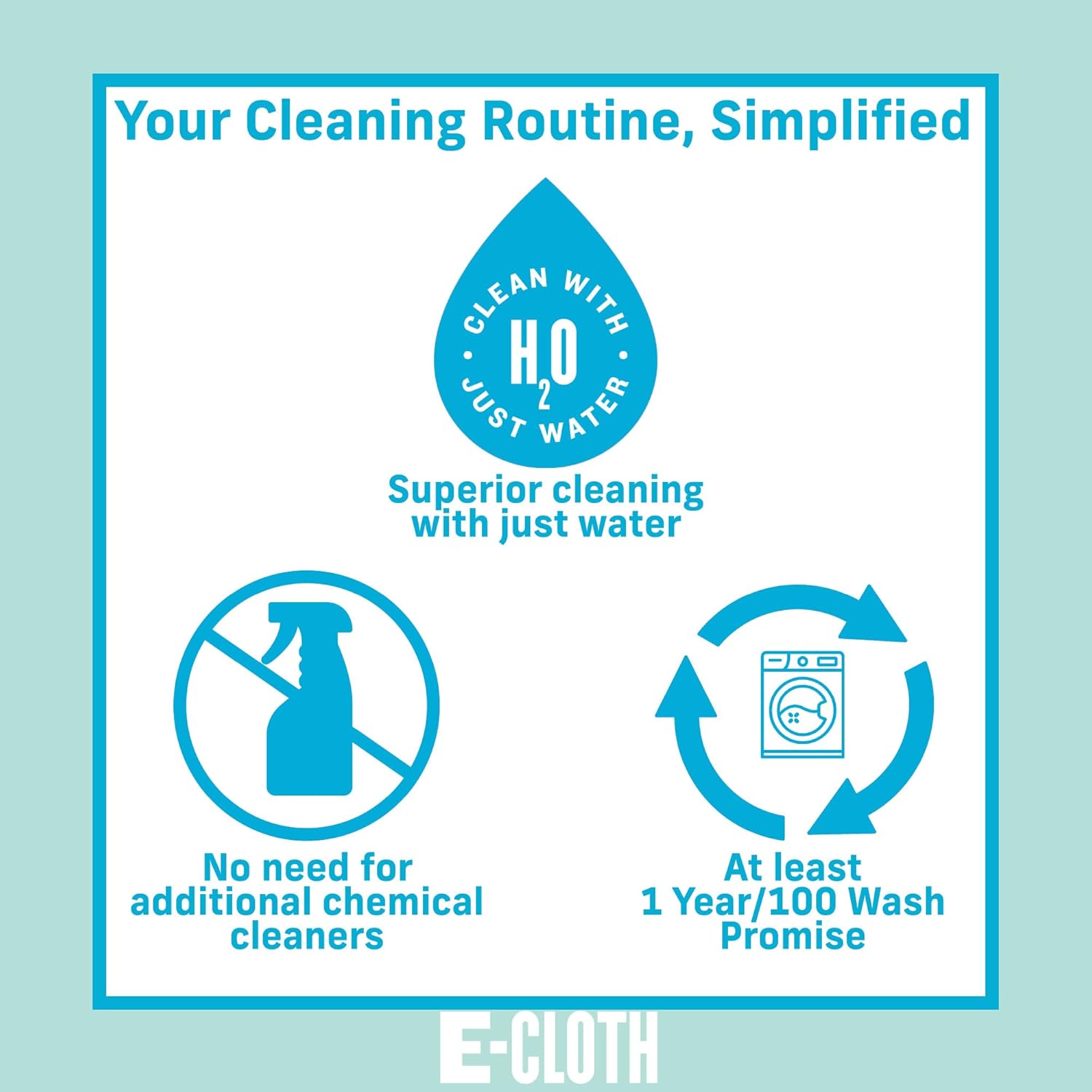 E-Cloth Reusable Paper Towel Replacement Cloth, Premium Microfiber Cleaning Cloths Ideal for