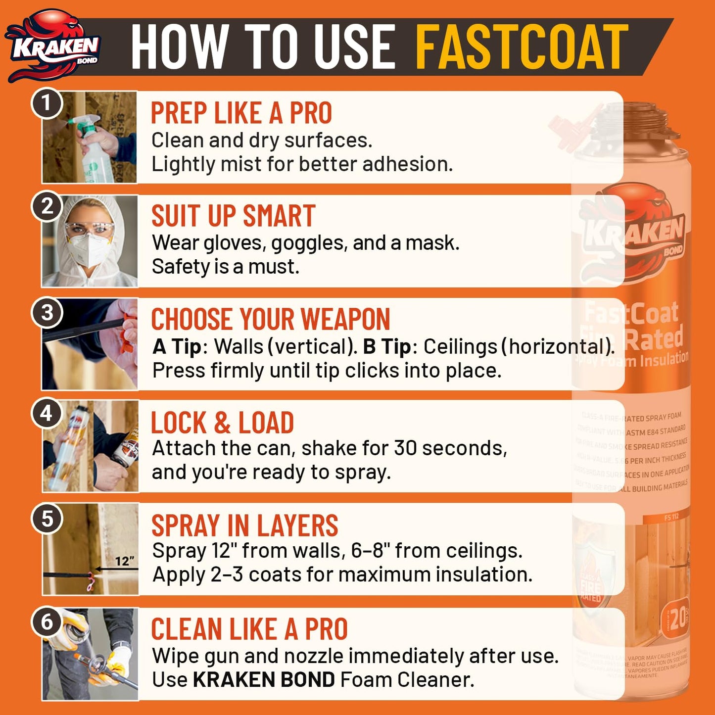 Kraken Bond Fastcoat Fire Rated Spray Foam Insulation Kit Closed Cell in a Can 40 sq ft (2x27.1