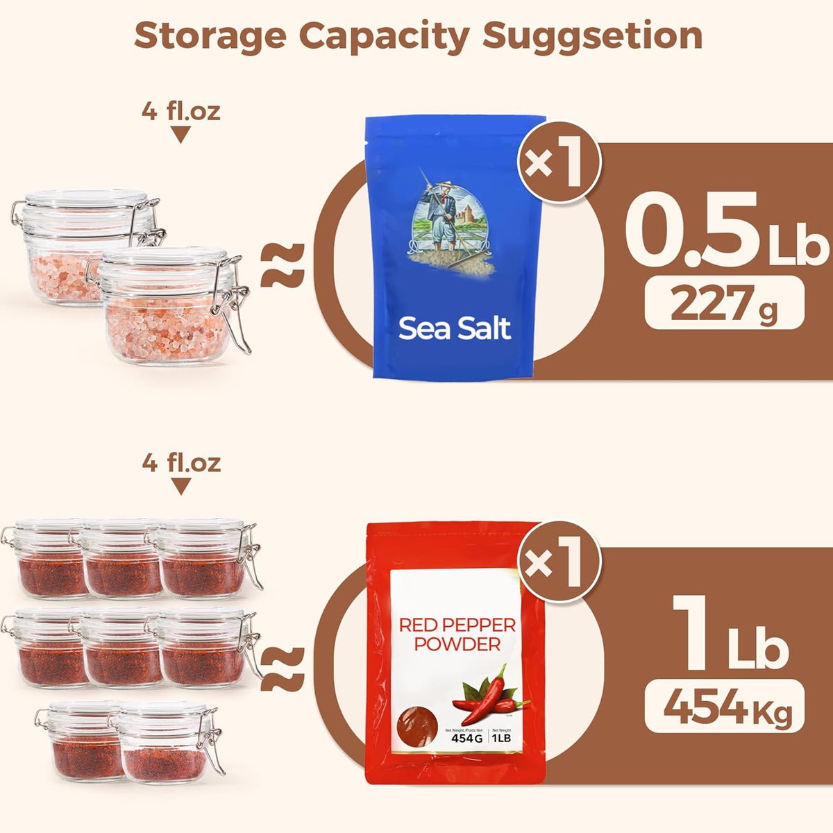 ComSaf 4oz Small Airtight Glass Jars Set of 6 with Lids Food Storage Jar Round, Mason Jar, Mini