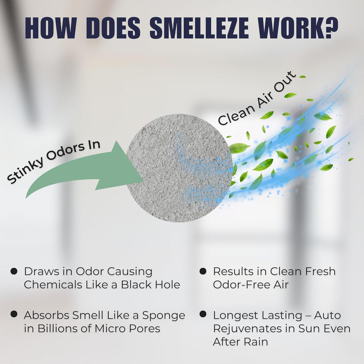 SMELLEZE Ultimate Odor Removal Bundle – 2 lb. Granules + 1 Reusable Pouch | Eliminates Tough Smells