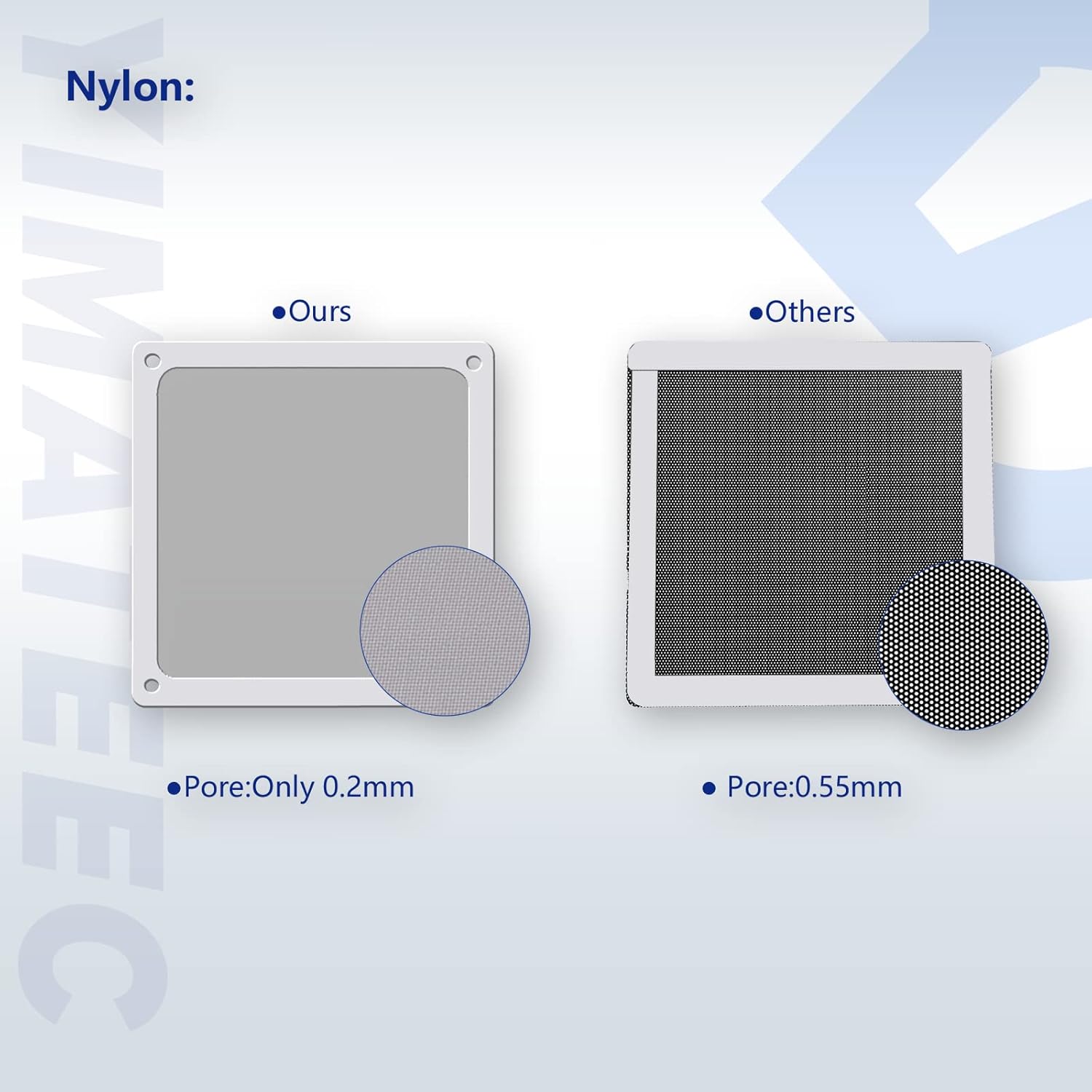 Dust Filter PC 140mm for Computer Cooler/PSU/Routers Nylon 80 Mesh, Magnetic Frame PC Fan Dust Mesh