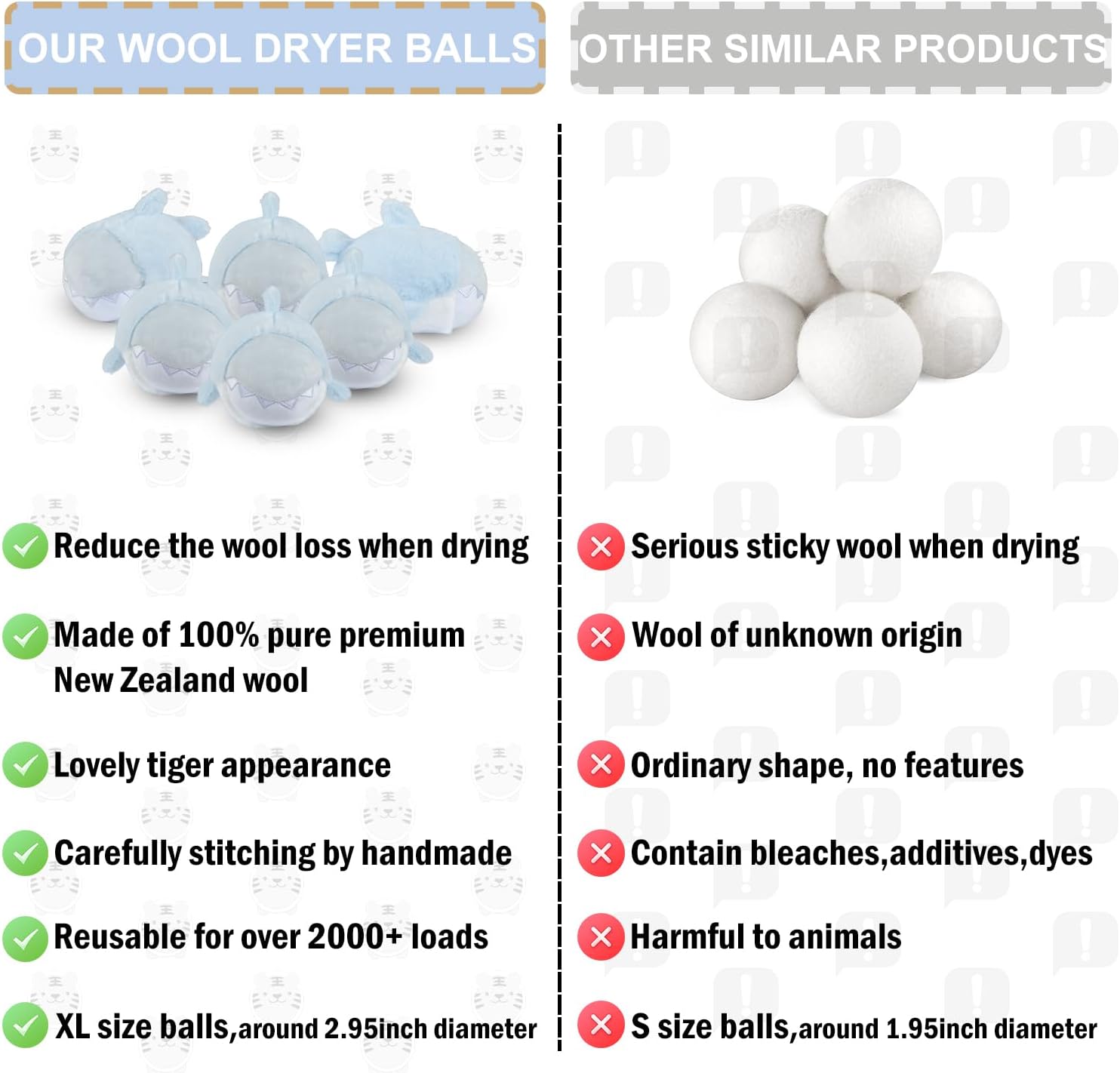 XL Size Wool Dryer Balls 6 Pack- Over 2000 Loads,Whale Shark Appearance,100% Pure New Zealand