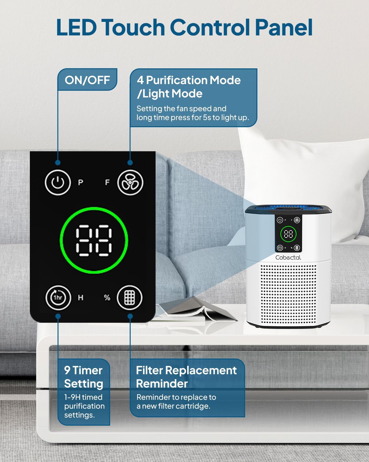 Air Purifier for Home Bedroom, Cobectal Room Air Cleaner with H13 True HEPA 3-in-1 Filter, Aroma