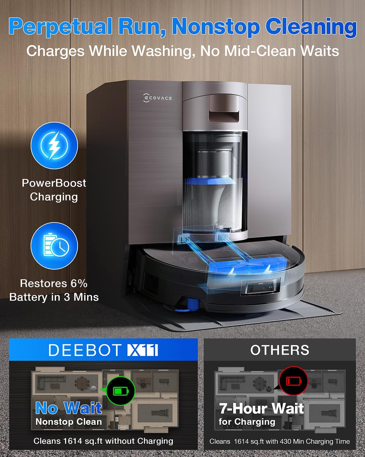ECOVACS DEEBOT X11 OmniCyclone Robot Vacuum and Mop, PowerBoost Charging, OZMO Roller 2.0 Instant