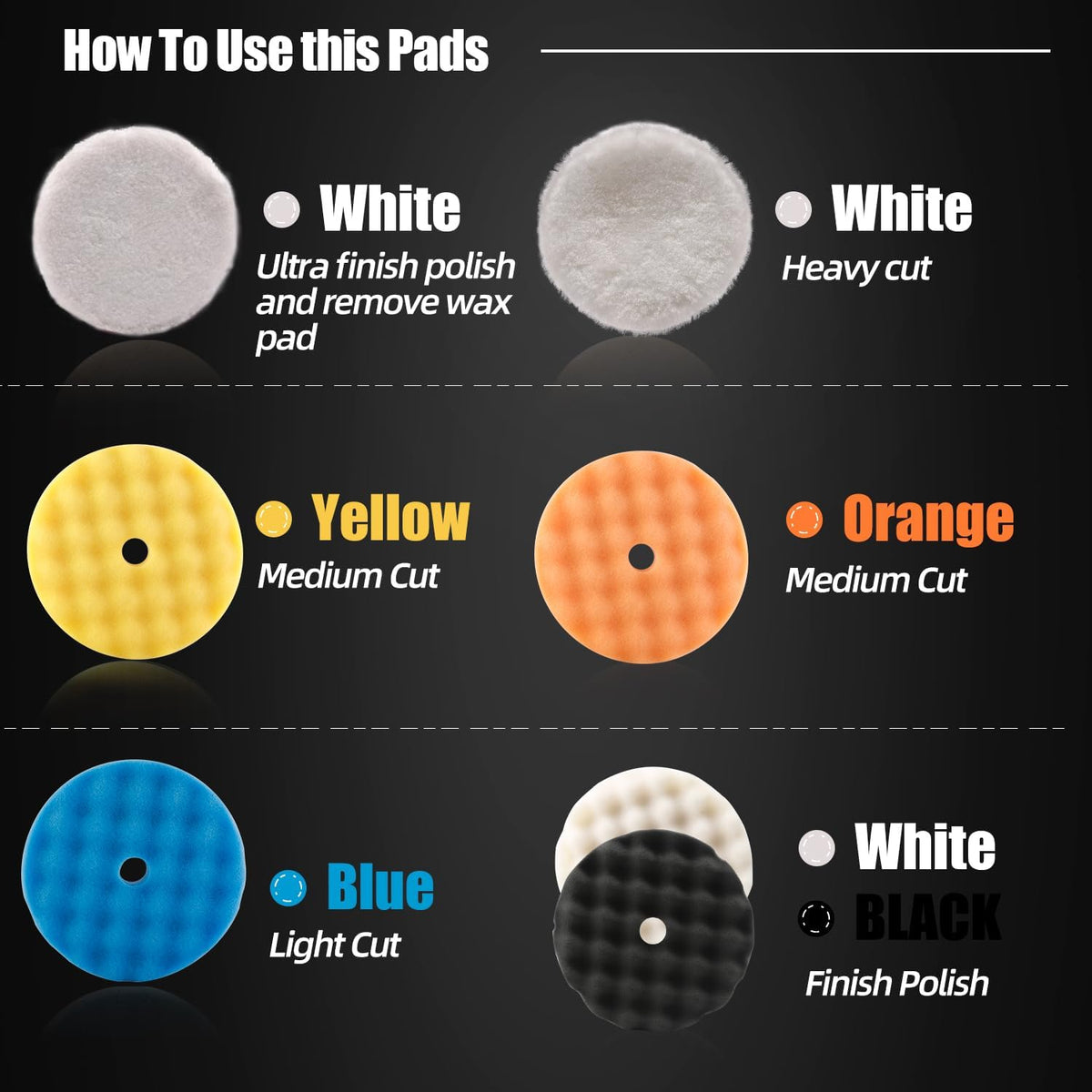 Buffing Polishing Pads, ZFE 7Pcs 6"(150mm) Waffle Foam Buffing Pads Polishing Pads Wool Pad Kit for