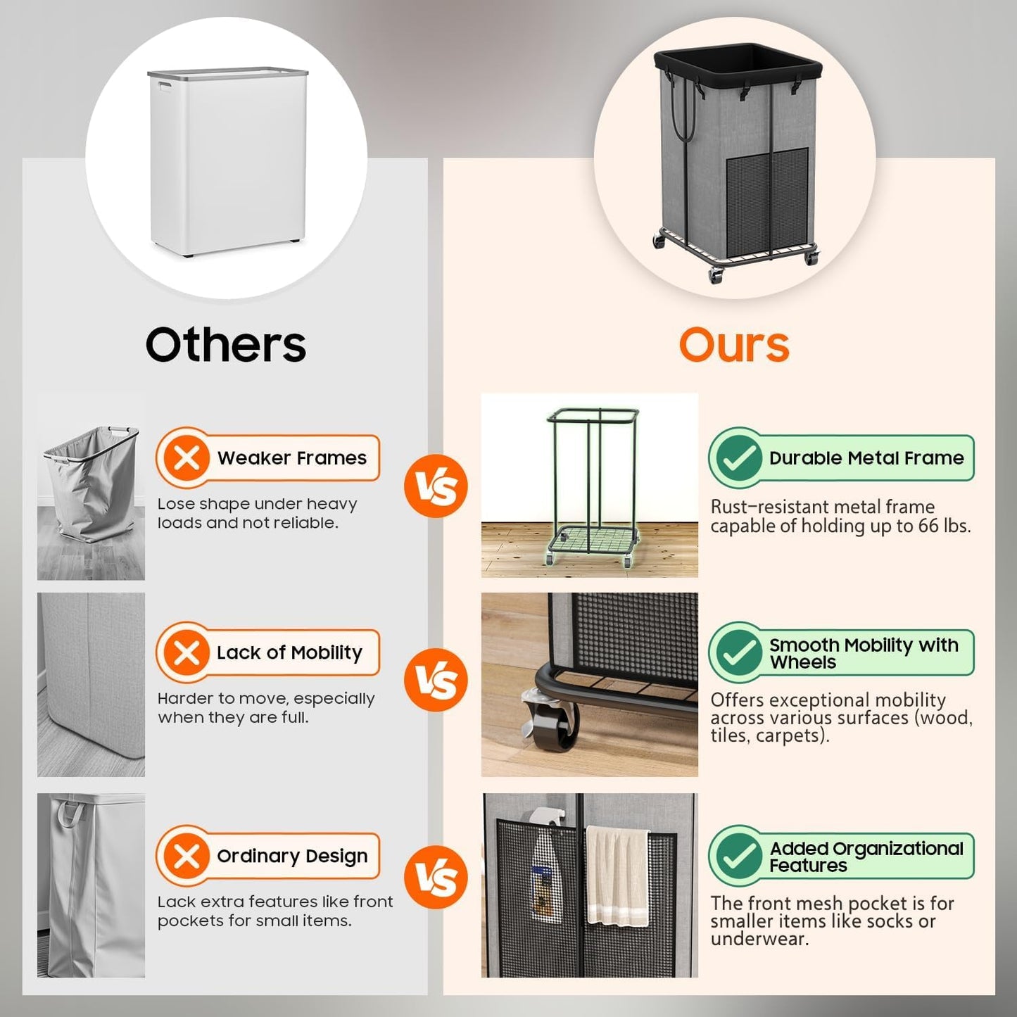 150L Laundry Hamper with Wheels, Rolling Laundry Basket with Metal Frame and Removable Bag, Large &