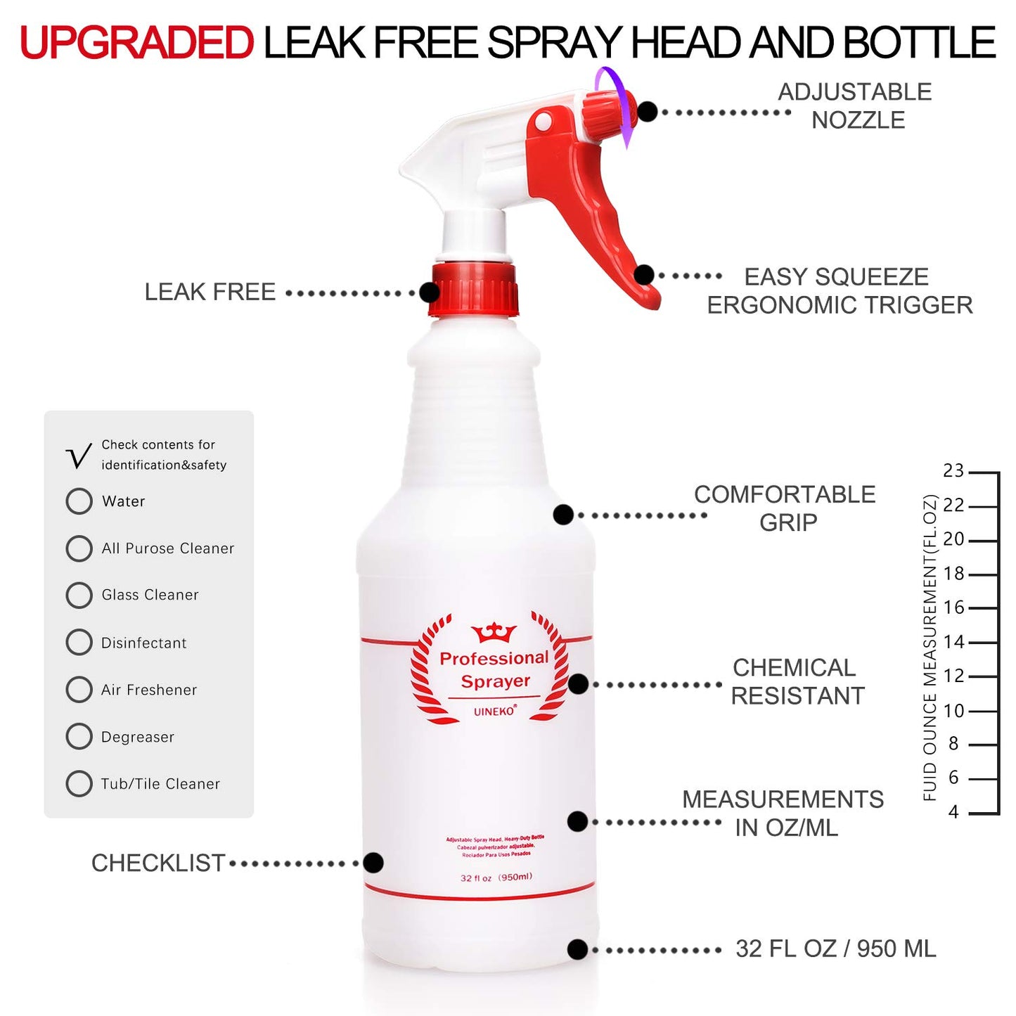 Plastic Spray Bottle 2 Pack, 32 Oz, All-Purpose Heavy Duty Spraying Bottles Leak Proof Mist Empty