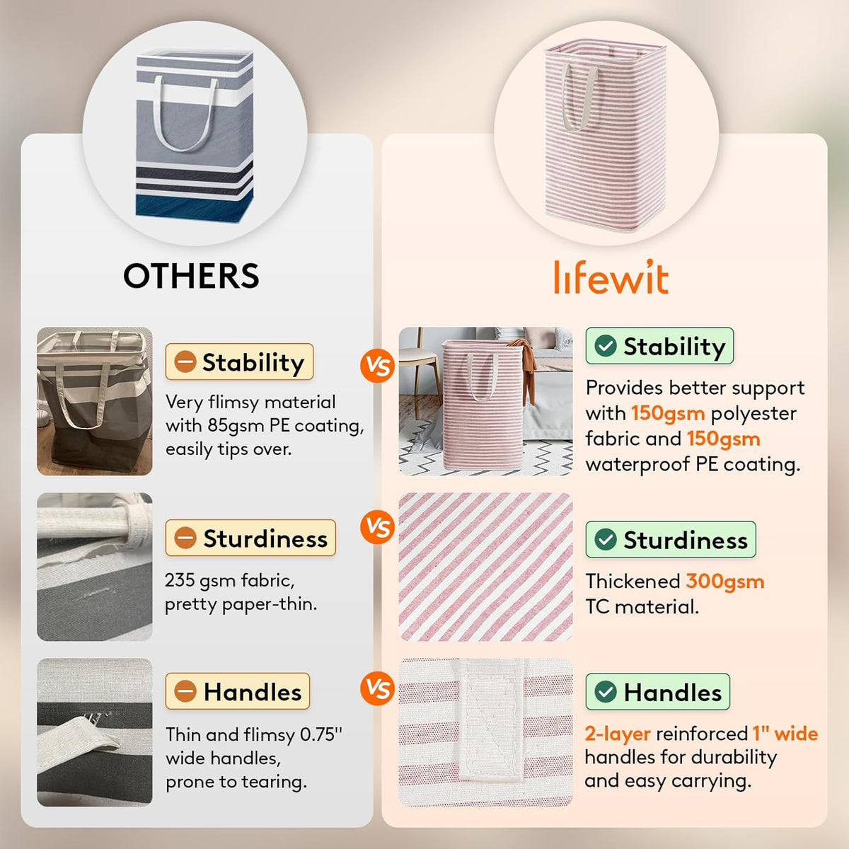 Lifewit 2 Pack Laundry Hamper Large Collapsible Laundry Baskets, Freestanding Waterproof Clothes