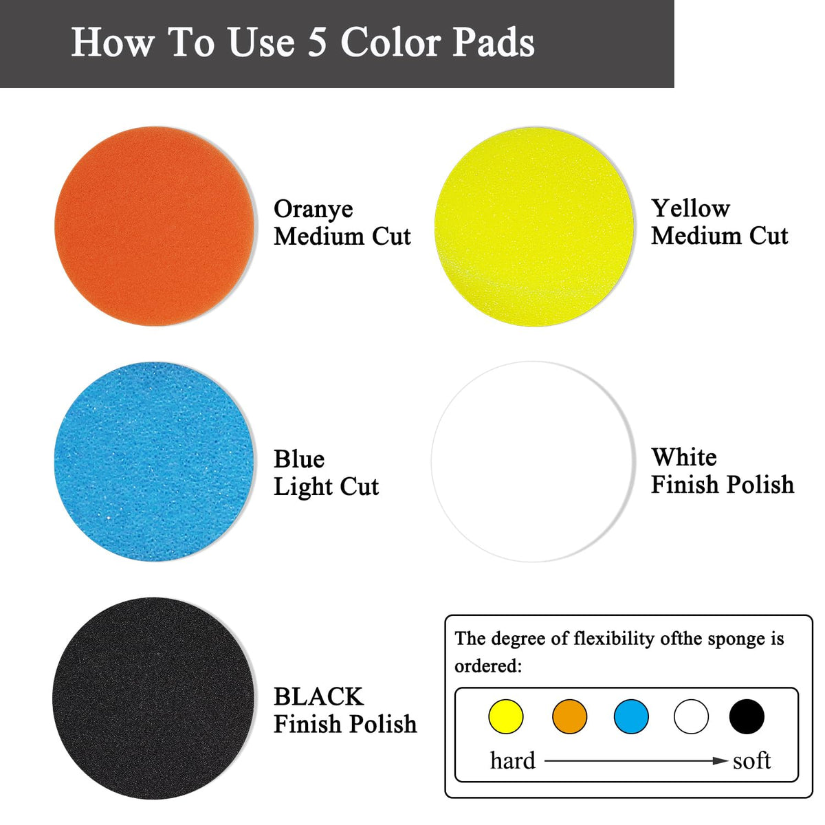 Car Foam Polishing Buffing Kit, Polishing Buffing Pads, Wool Pads, Polishing & Buffing Wheels,for